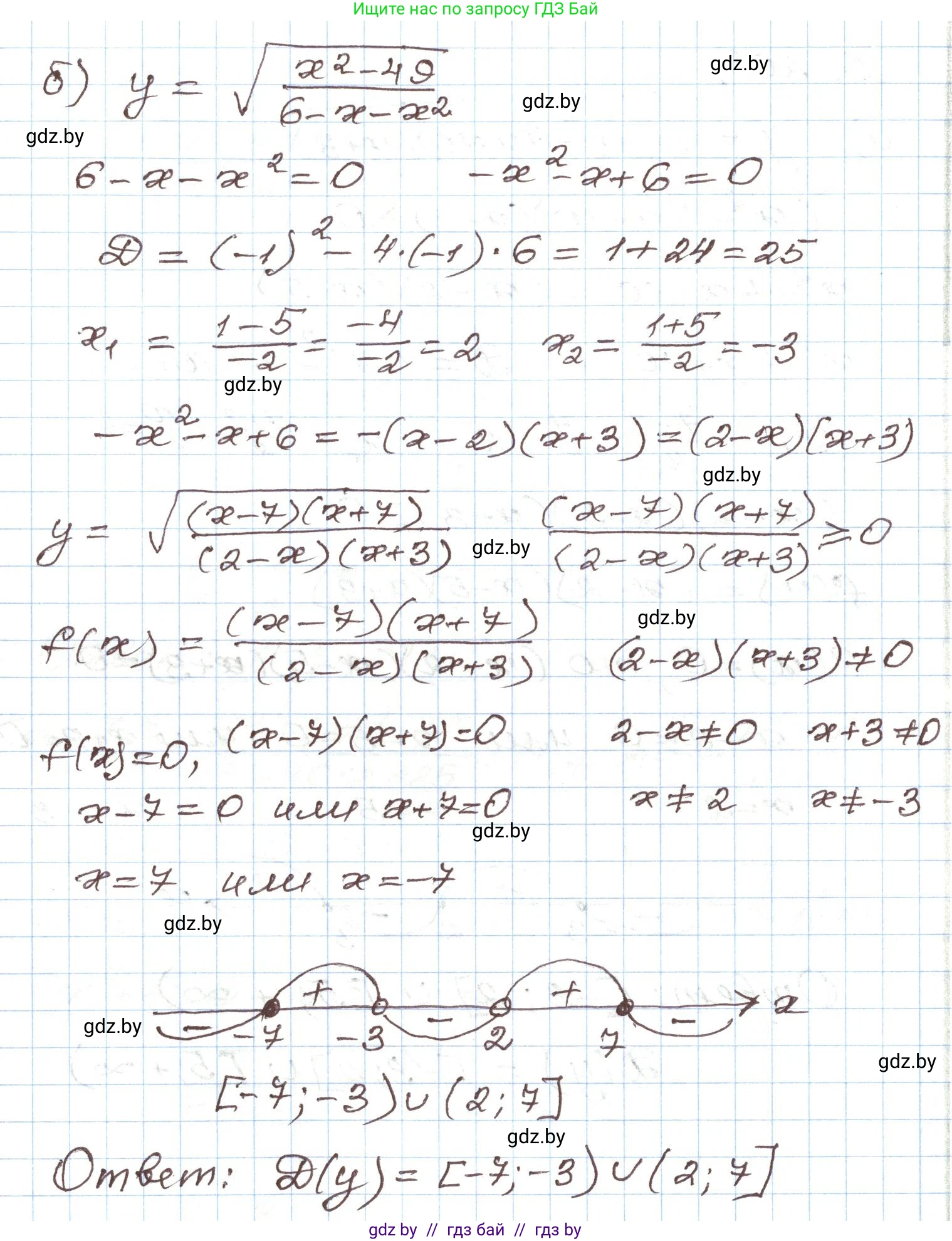 Алгебра, 9 класс Учебник, авторы: Арефьева Ирина Глебовна, Пирютко Ольга Николаевна, издательство Народная асвета, Минск, 2019, голубого цвета, страница 198, номер 3.205, Решение (продолжение 2)