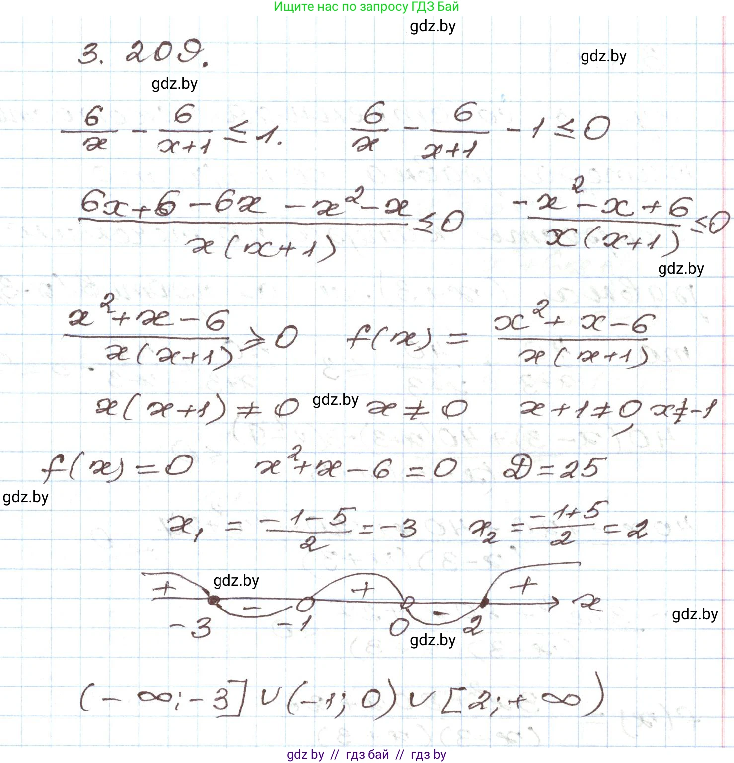 Алгебра, 9 класс Учебник, авторы: Арефьева Ирина Глебовна, Пирютко Ольга Николаевна, издательство Народная асвета, Минск, 2019, голубого цвета, страница 198, номер 3.209, Решение