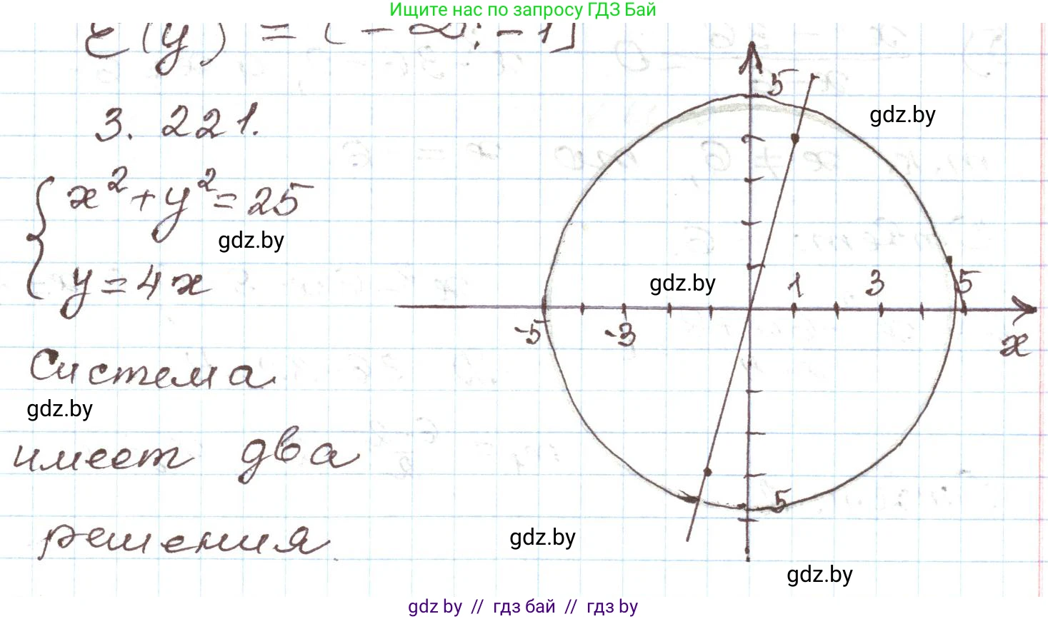 Алгебра, 9 класс Учебник, авторы: Арефьева Ирина Глебовна, Пирютко Ольга Николаевна, издательство Народная асвета, Минск, 2019, голубого цвета, страница 199, номер 3.221, Решение