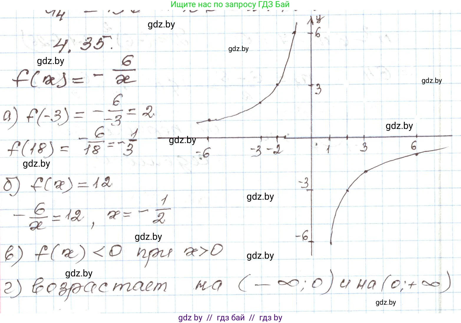 Алгебра, 9 класс Учебник, авторы: Арефьева Ирина Глебовна, Пирютко Ольга Николаевна, издательство Народная асвета, Минск, 2019, голубого цвета, страница 211, номер 4.35, Решение