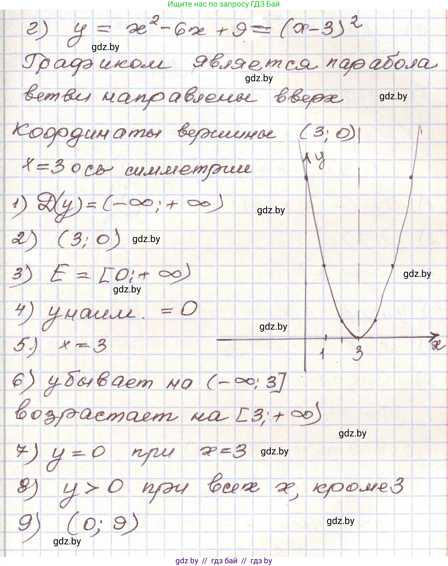 Алгебра, 9 класс Учебник, авторы: Арефьева Ирина Глебовна, Пирютко Ольга Николаевна, издательство Народная асвета, Минск, 2019, голубого цвета, страница 284, номер 194, Решение (продолжение 4)