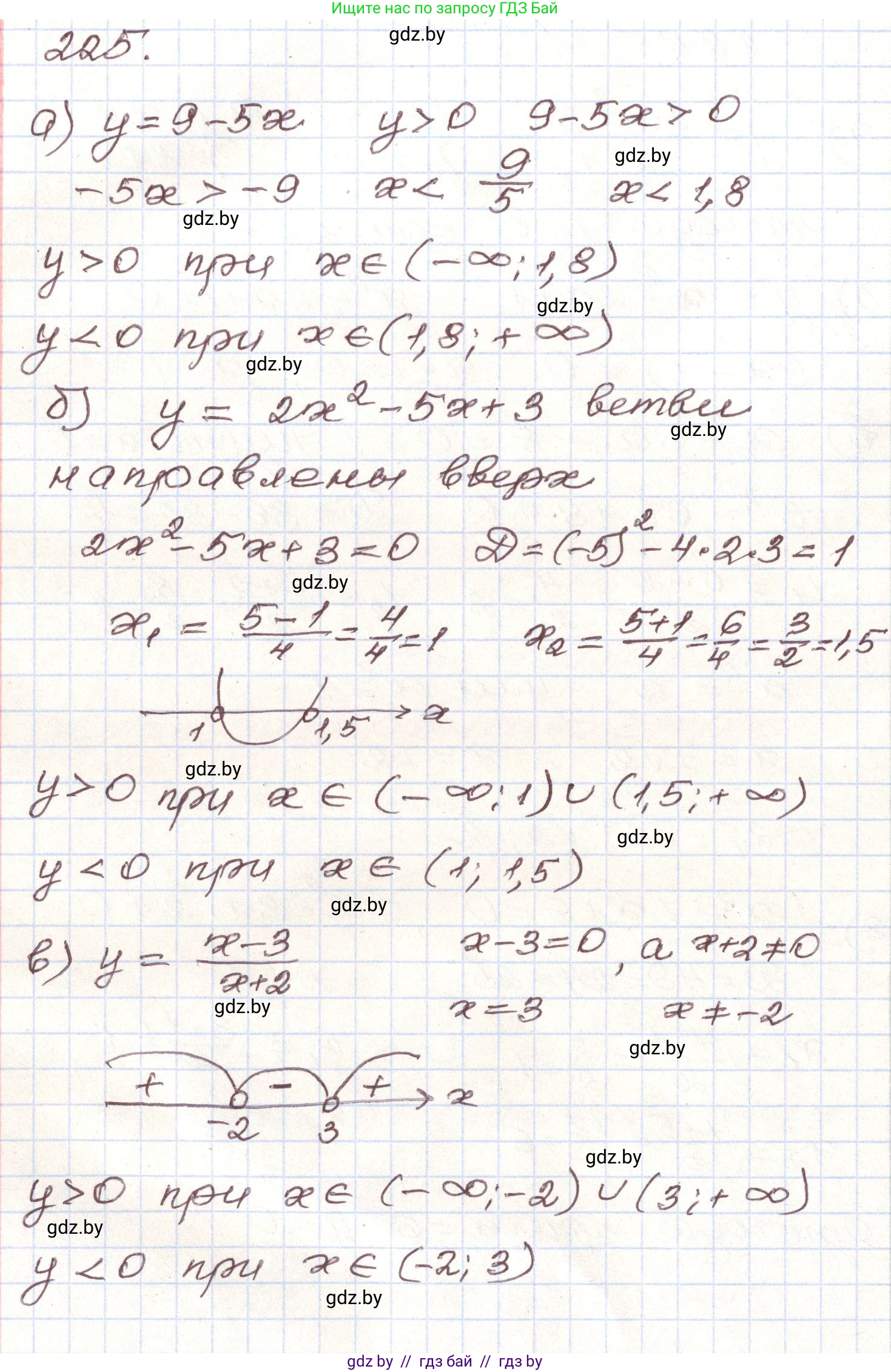 Алгебра, 9 класс Учебник, авторы: Арефьева Ирина Глебовна, Пирютко Ольга Николаевна, издательство Народная асвета, Минск, 2019, голубого цвета, страница 289, номер 225, Решение