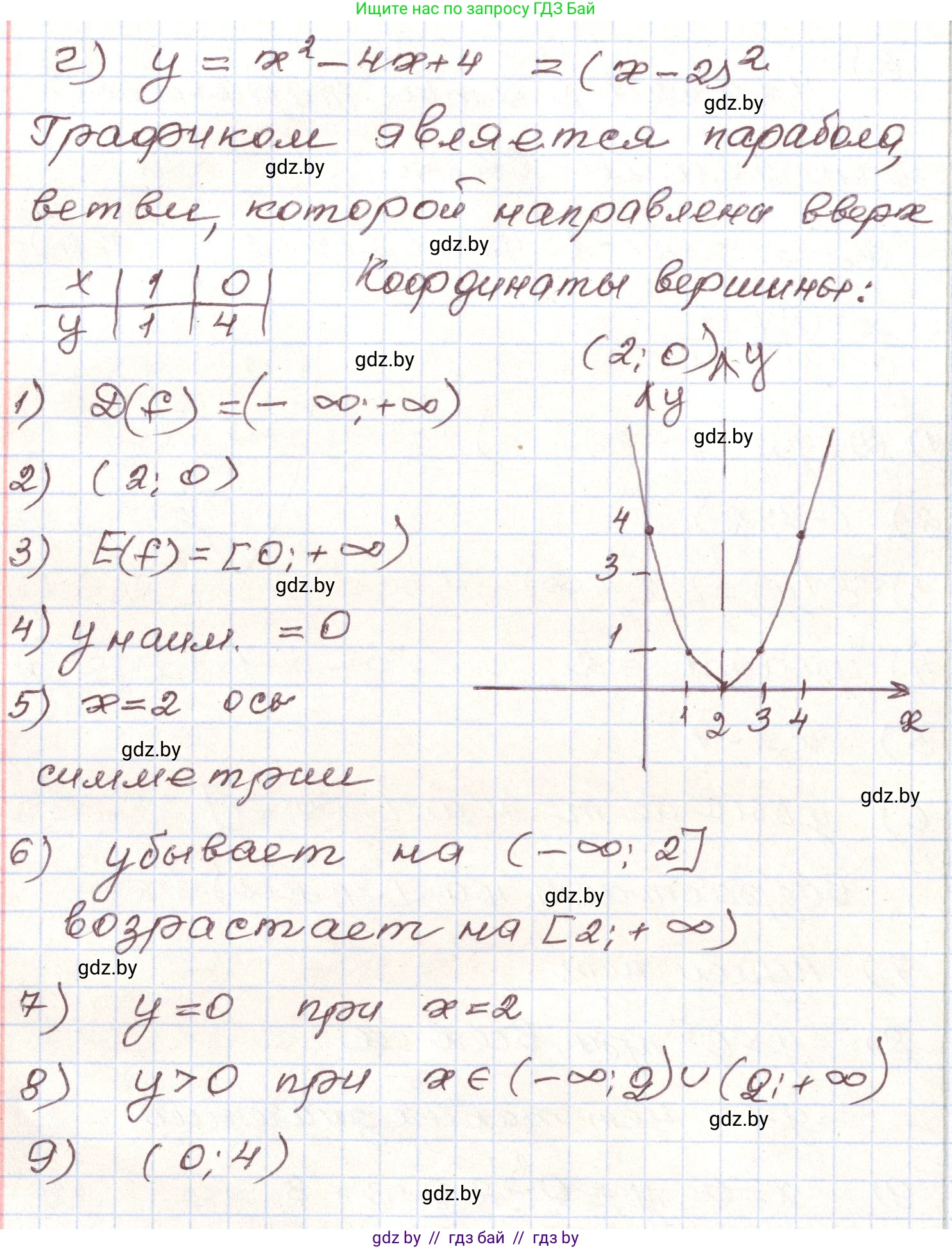 Алгебра, 9 класс Учебник, авторы: Арефьева Ирина Глебовна, Пирютко Ольга Николаевна, издательство Народная асвета, Минск, 2019, голубого цвета, страница 290, номер 230, Решение (продолжение 4)