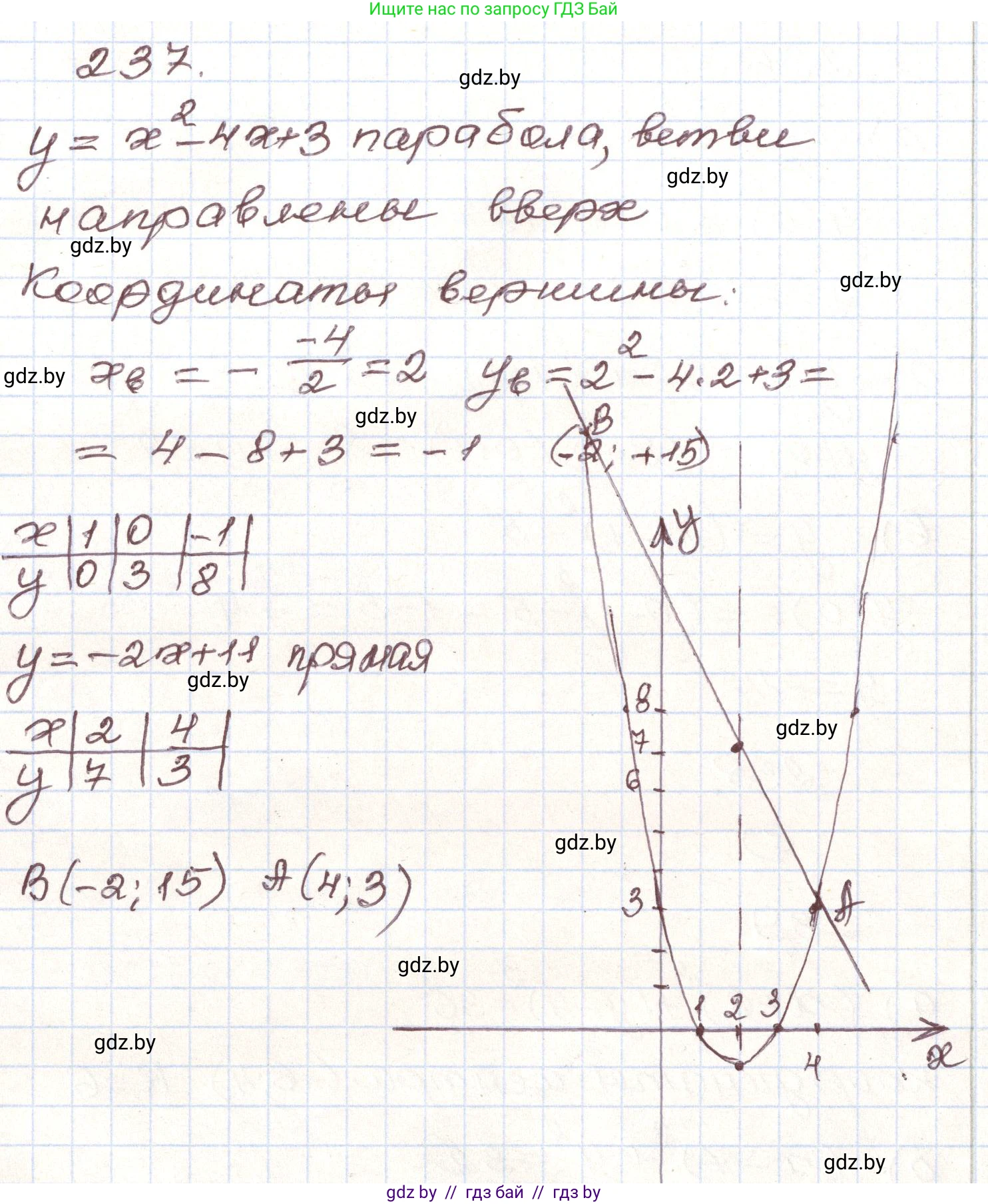 Алгебра, 9 класс Учебник, авторы: Арефьева Ирина Глебовна, Пирютко Ольга Николаевна, издательство Народная асвета, Минск, 2019, голубого цвета, страница 290, номер 237, Решение