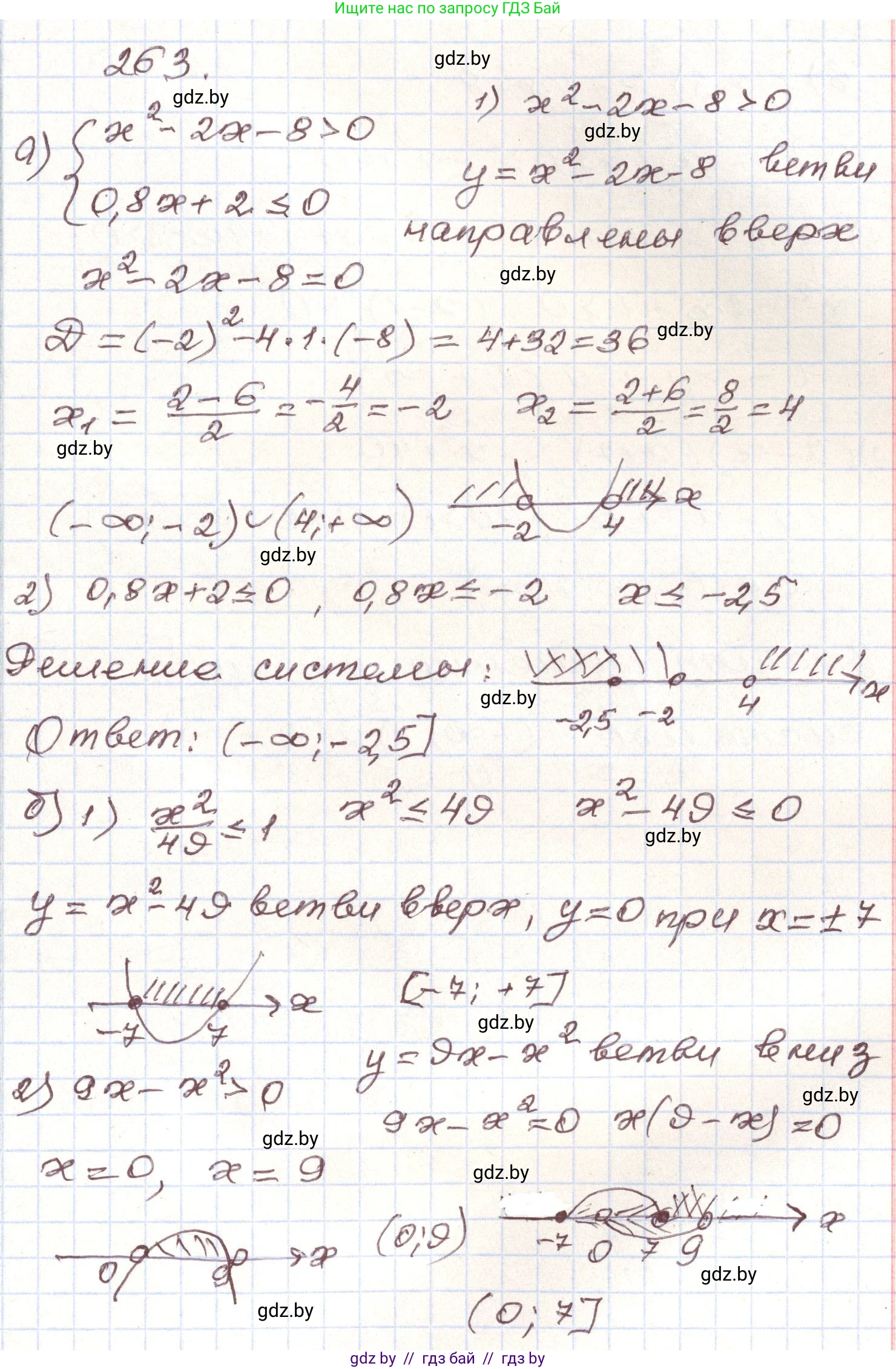 Алгебра, 9 класс Учебник, авторы: Арефьева Ирина Глебовна, Пирютко Ольга Николаевна, издательство Народная асвета, Минск, 2019, голубого цвета, страница 294, номер 263, Решение