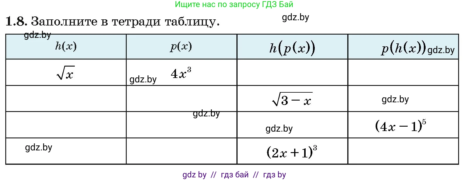 Алгебра, 10 класс Сборник задач, авторы: Арефьева Ирина Глебовна, Пирютко Ольга Николаевна, издательство Народная асвета, Минск, 2020, белого цвета, страница 6, номер 1.8, Условие