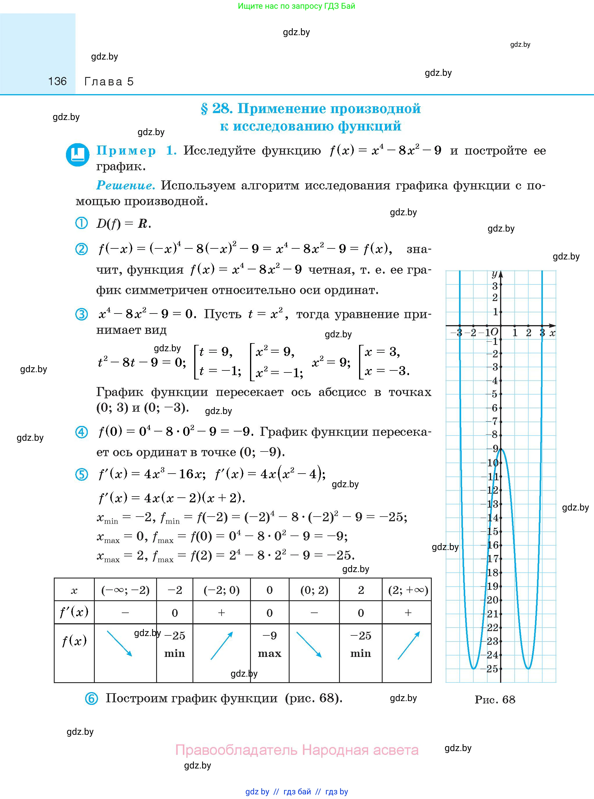 Алгебра, 10 класс Сборник задач, авторы: Арефьева Ирина Глебовна, Пирютко Ольга Николаевна, издательство Народная асвета, Минск, 2020, белого цвета, страница 136
