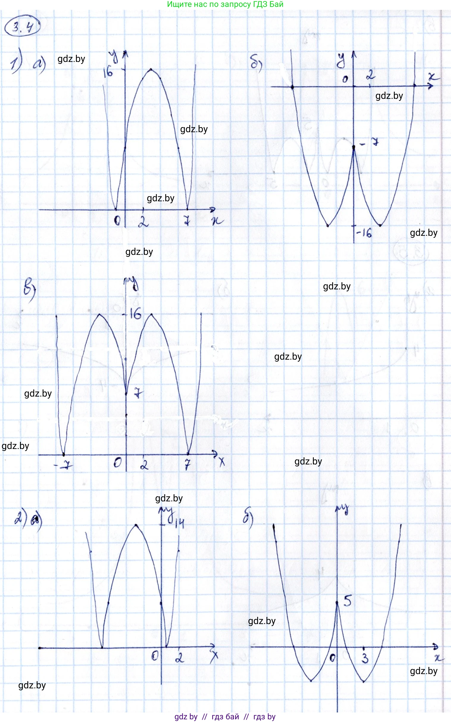 Алгебра, 10 класс Сборник задач, авторы: Арефьева Ирина Глебовна, Пирютко Ольга Николаевна, издательство Народная асвета, Минск, 2020, белого цвета, страница 19, номер 3.4, Решение
