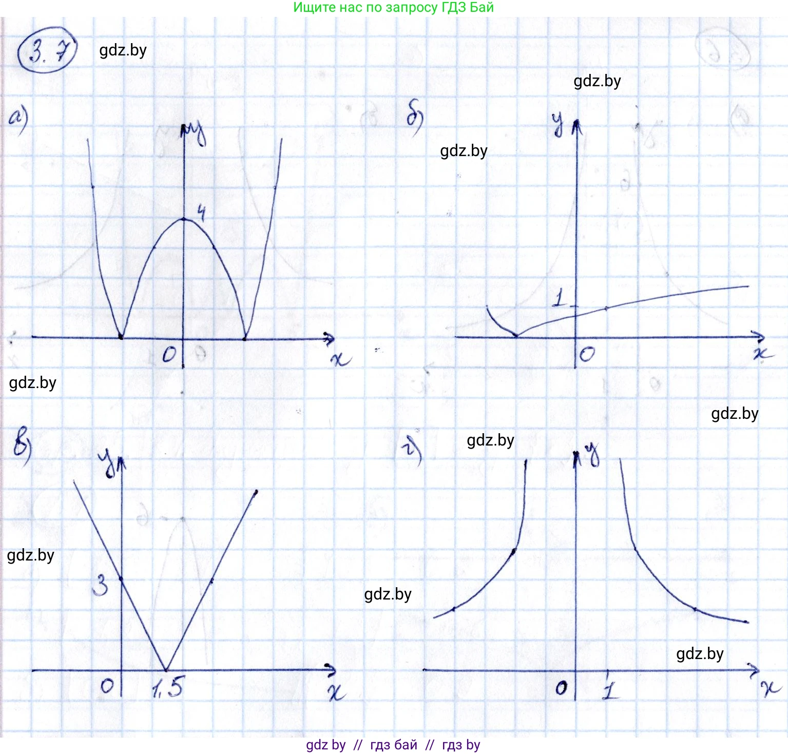 Алгебра, 10 класс Сборник задач, авторы: Арефьева Ирина Глебовна, Пирютко Ольга Николаевна, издательство Народная асвета, Минск, 2020, белого цвета, страница 19, номер 3.7, Решение