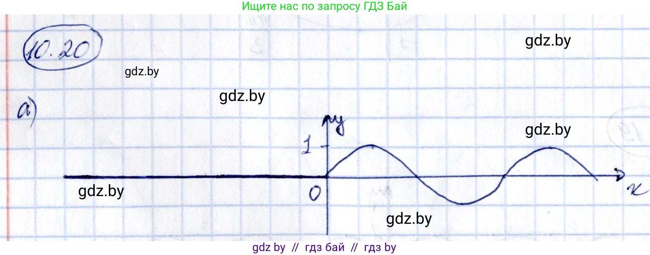 Алгебра, 10 класс Сборник задач, авторы: Арефьева Ирина Глебовна, Пирютко Ольга Николаевна, издательство Народная асвета, Минск, 2020, белого цвета, страница 53, номер 10.20, Решение