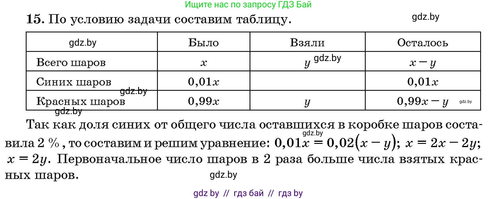 Алгебра, 10 класс Сборник задач, авторы: Арефьева Ирина Глебовна, Пирютко Ольга Николаевна, издательство Народная асвета, Минск, 2020, белого цвета, страница 197, номер 15, Решение