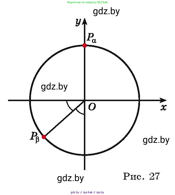 Алгебра, 10 класс Учебник, авторы: Арефьева Ирина Глебовна, Пирютко Ольга Николаевна, издательство Народная асвета, Минск, 2019, голубого цвета, страница 17, номер 1.35, Условие (продолжение 2)