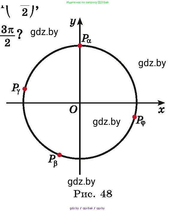 Алгебра, 10 класс Учебник, авторы: Арефьева Ирина Глебовна, Пирютко Ольга Николаевна, издательство Народная асвета, Минск, 2019, голубого цвета, страница 28, номер 1.54, Условие (продолжение 2)