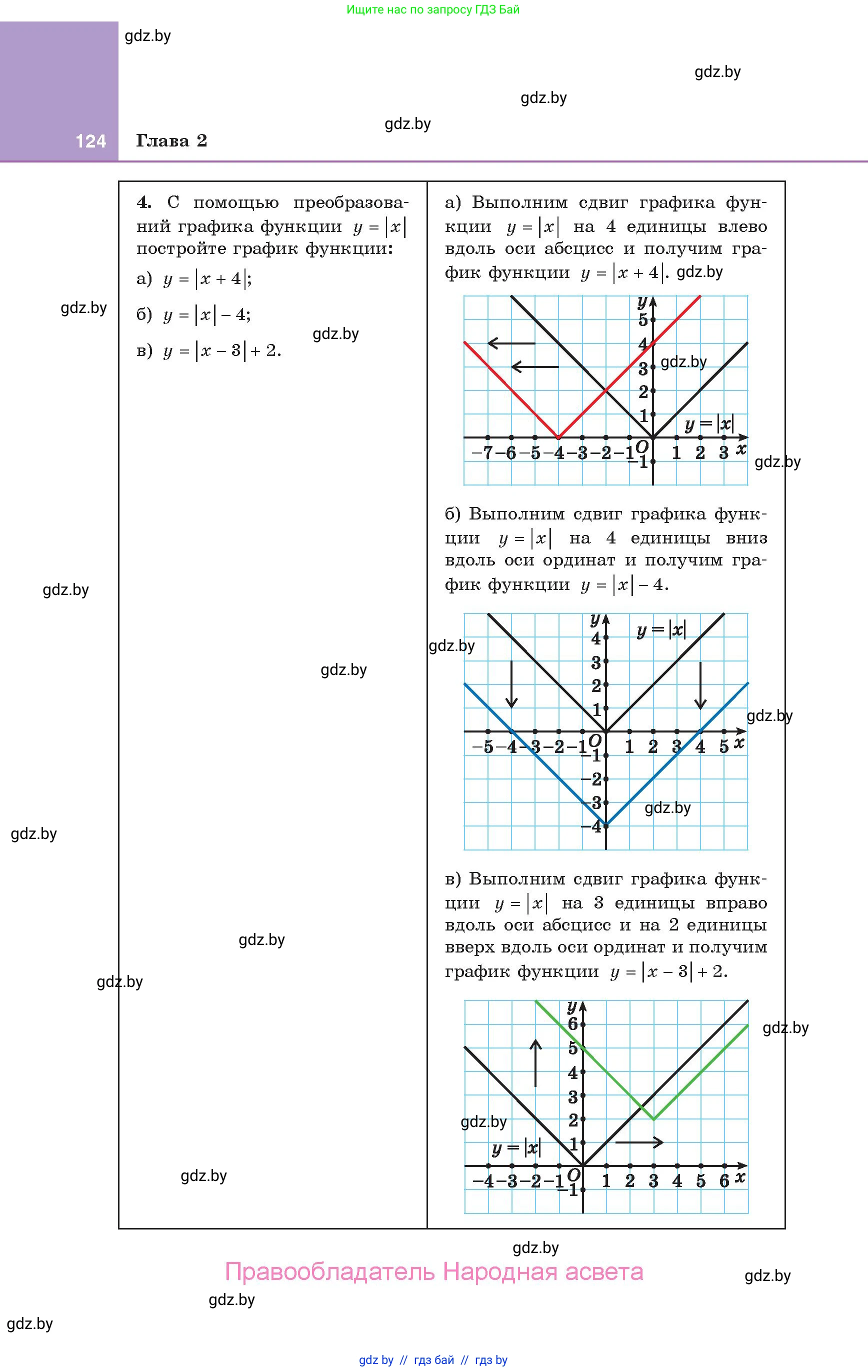 Алгебра, 10 класс Учебник, авторы: Арефьева Ирина Глебовна, Пирютко Ольга Николаевна, издательство Народная асвета, Минск, 2019, голубого цвета, страница 124