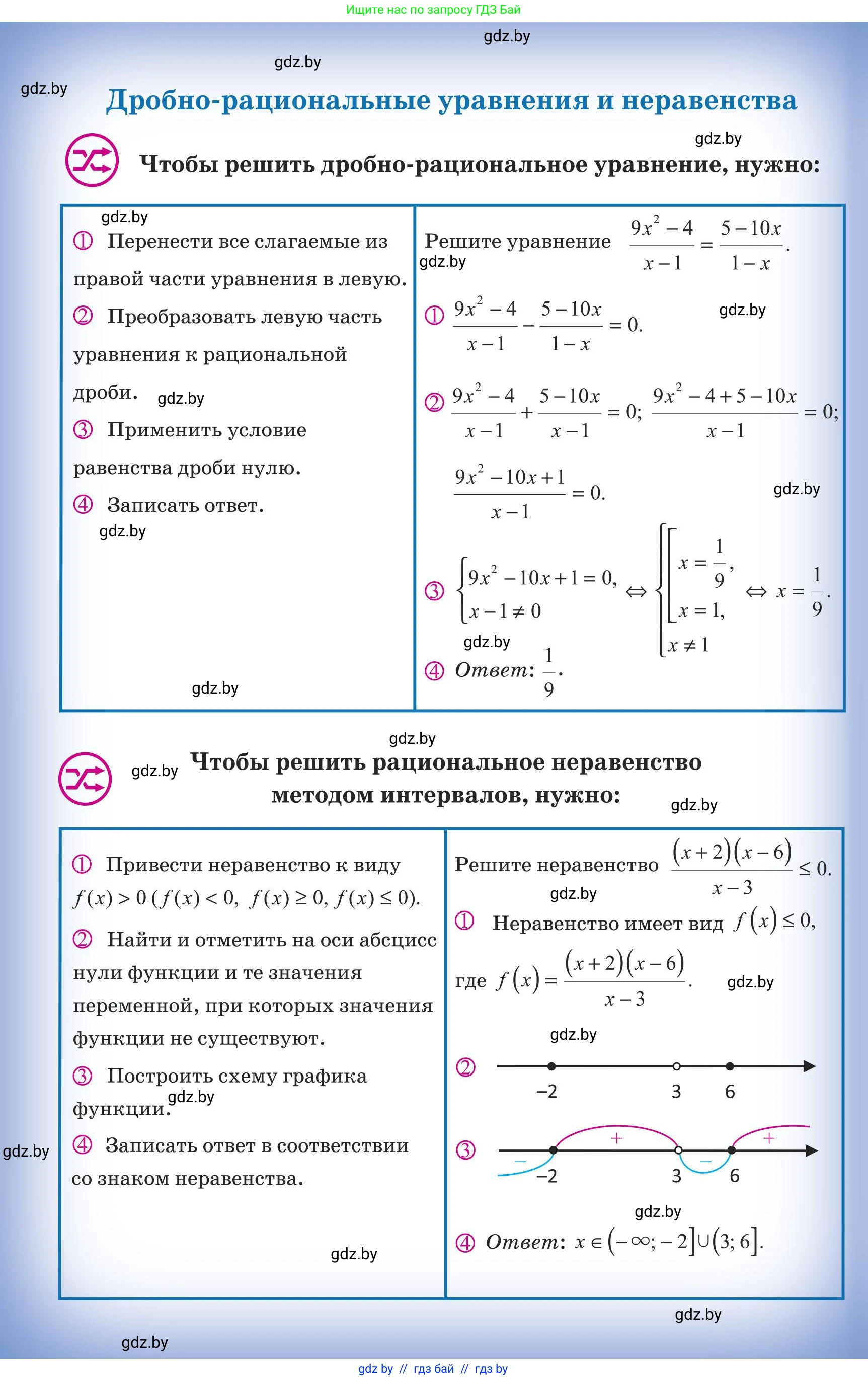 Алгебра, 10 класс Учебник, авторы: Арефьева Ирина Глебовна, Пирютко Ольга Николаевна, издательство Народная асвета, Минск, 2019, голубого цвета, страница 331