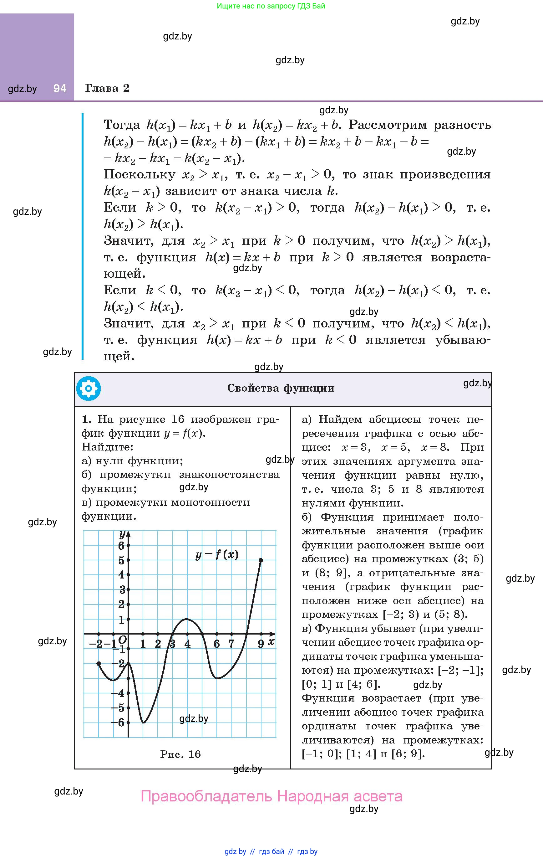 Алгебра, 10 класс Учебник, авторы: Арефьева Ирина Глебовна, Пирютко Ольга Николаевна, издательство Народная асвета, Минск, 2019, голубого цвета, страница 94