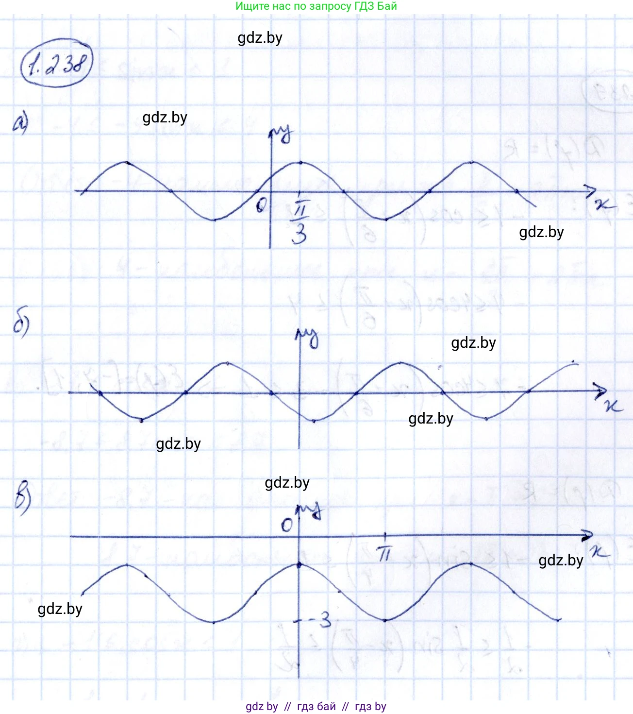 Алгебра, 10 класс Учебник, авторы: Арефьева Ирина Глебовна, Пирютко Ольга Николаевна, издательство Народная асвета, Минск, 2019, голубого цвета, страница 74, номер 1.238, Решение