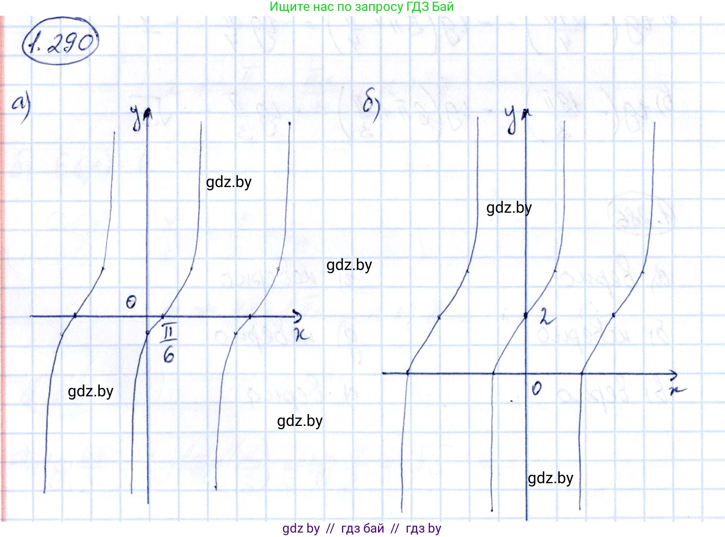 Алгебра, 10 класс Учебник, авторы: Арефьева Ирина Глебовна, Пирютко Ольга Николаевна, издательство Народная асвета, Минск, 2019, голубого цвета, страница 85, номер 1.290, Решение