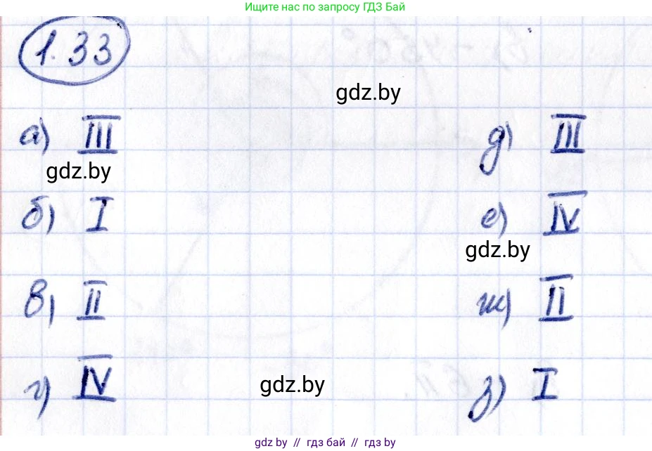 Алгебра, 10 класс Учебник, авторы: Арефьева Ирина Глебовна, Пирютко Ольга Николаевна, издательство Народная асвета, Минск, 2019, голубого цвета, страница 17, номер 1.33, Решение