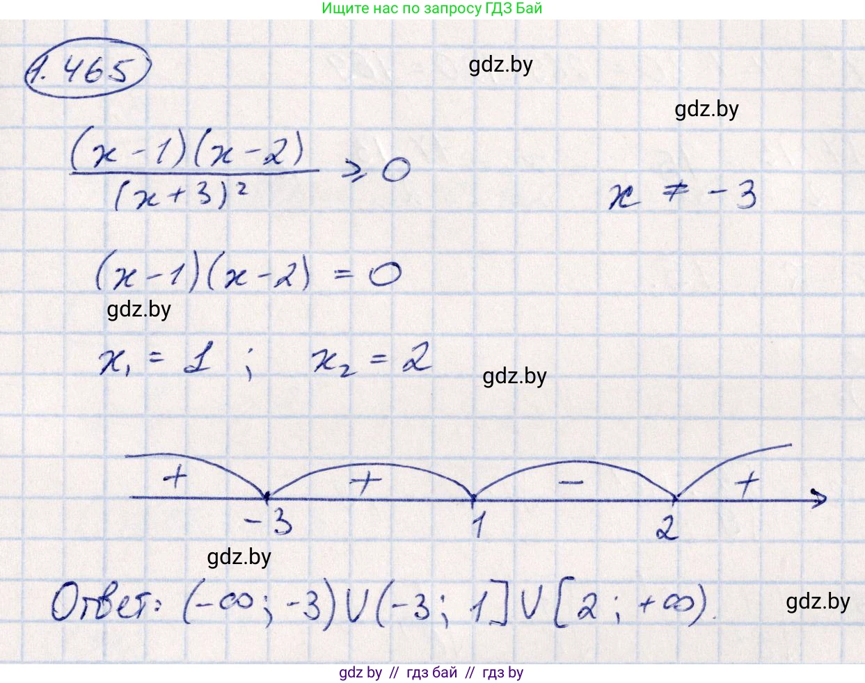 Алгебра, 10 класс Учебник, авторы: Арефьева Ирина Глебовна, Пирютко Ольга Николаевна, издательство Народная асвета, Минск, 2019, голубого цвета, страница 141, номер 1.465, Решение