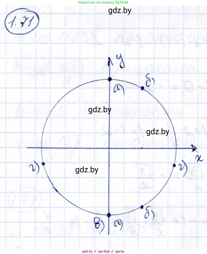 Алгебра, 10 класс Учебник, авторы: Арефьева Ирина Глебовна, Пирютко Ольга Николаевна, издательство Народная асвета, Минск, 2019, голубого цвета, страница 30, номер 1.71, Решение