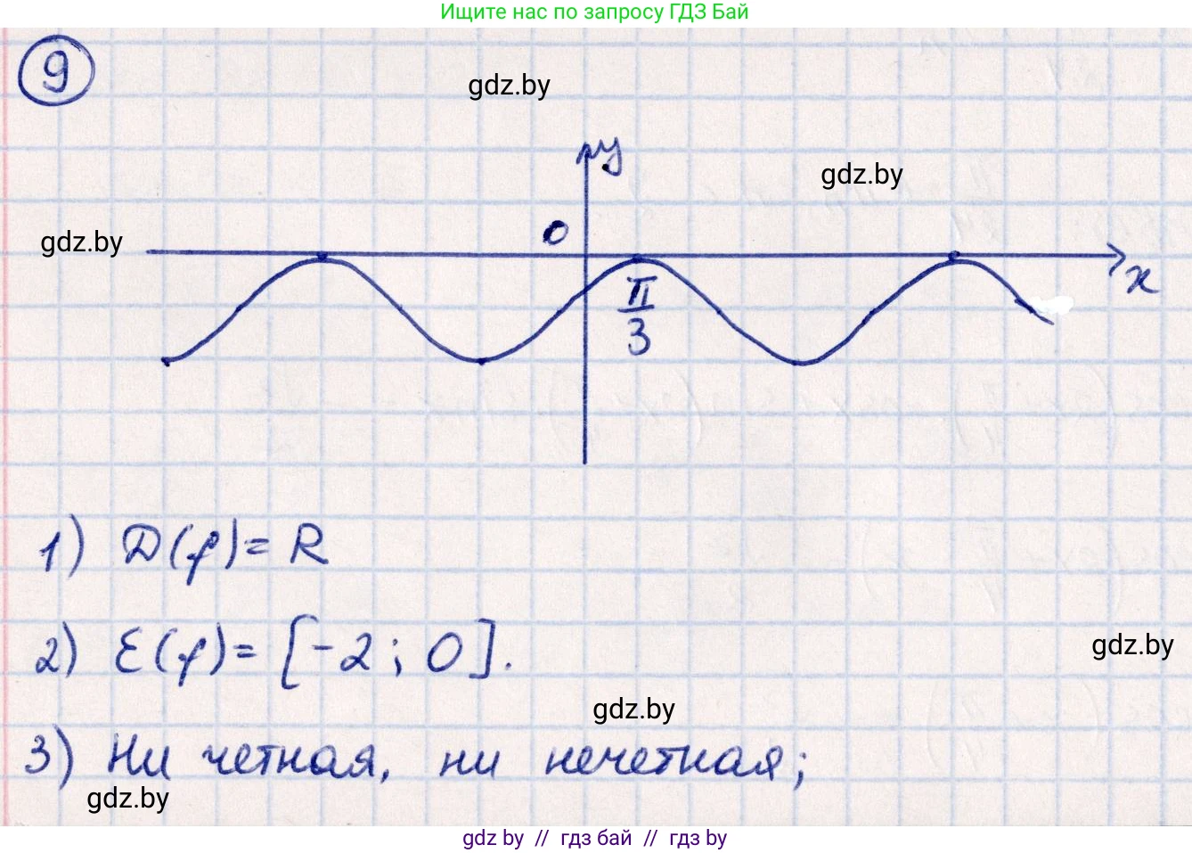 Алгебра, 10 класс Учебник, авторы: Арефьева Ирина Глебовна, Пирютко Ольга Николаевна, издательство Народная асвета, Минск, 2019, голубого цвета, страница 159, номер 9, Решение