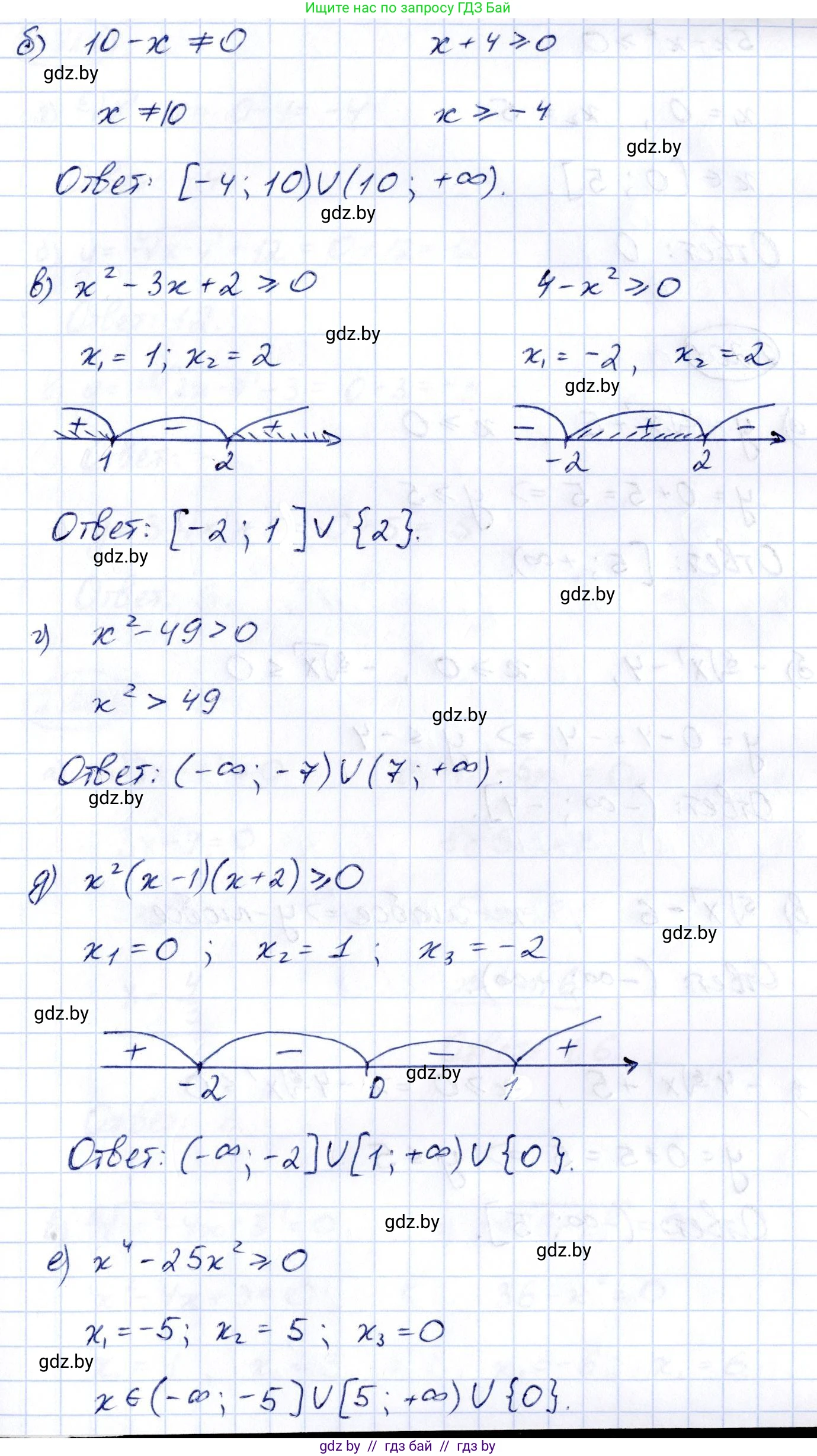 Алгебра, 10 класс Учебник, авторы: Арефьева Ирина Глебовна, Пирютко Ольга Николаевна, издательство Народная асвета, Минск, 2019, голубого цвета, страница 199, номер 2.200, Решение (продолжение 2)