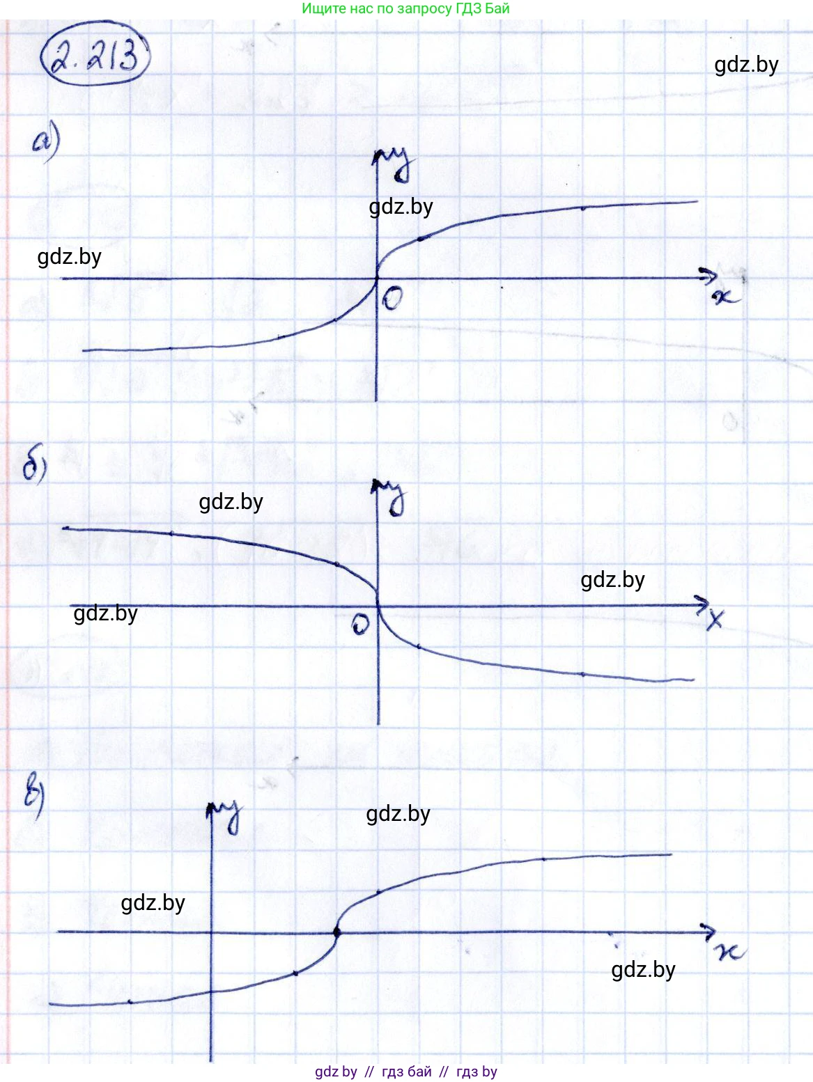 Алгебра, 10 класс Учебник, авторы: Арефьева Ирина Глебовна, Пирютко Ольга Николаевна, издательство Народная асвета, Минск, 2019, голубого цвета, страница 201, номер 2.213, Решение