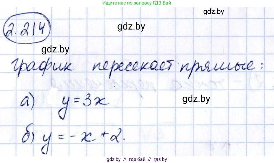 Алгебра, 10 класс Учебник, авторы: Арефьева Ирина Глебовна, Пирютко Ольга Николаевна, издательство Народная асвета, Минск, 2019, голубого цвета, страница 201, номер 2.214, Решение