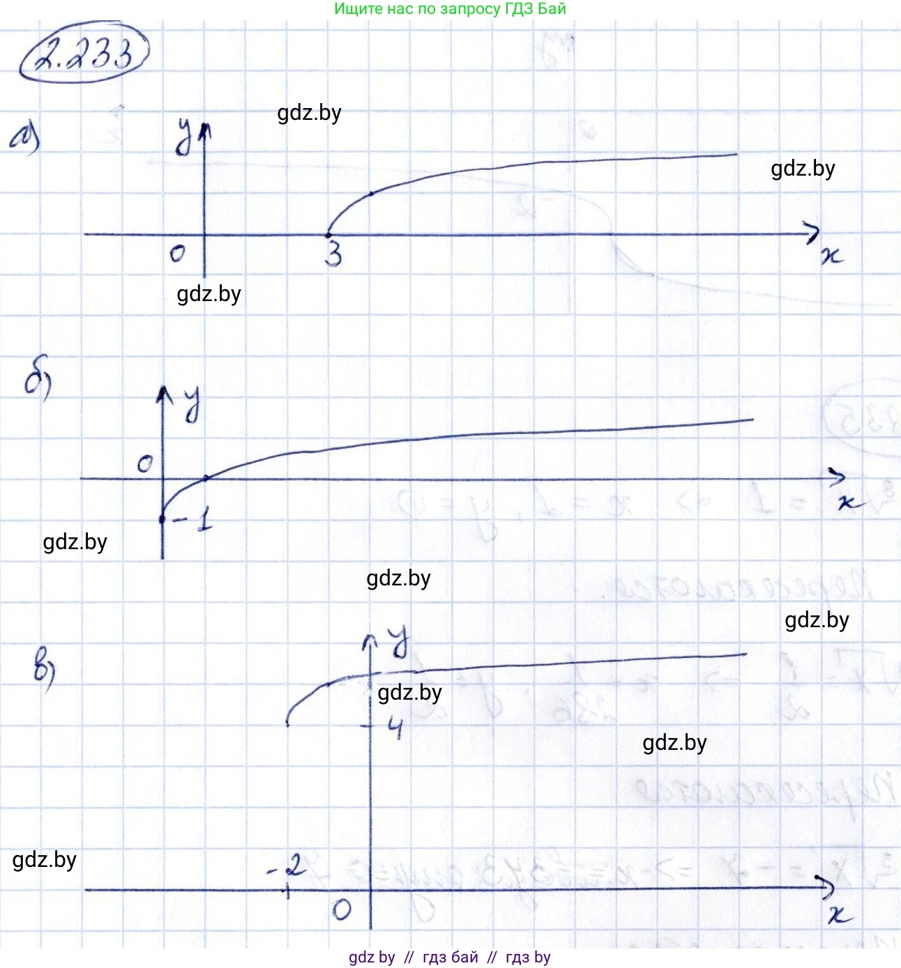 Алгебра, 10 класс Учебник, авторы: Арефьева Ирина Глебовна, Пирютко Ольга Николаевна, издательство Народная асвета, Минск, 2019, голубого цвета, страница 203, номер 2.233, Решение