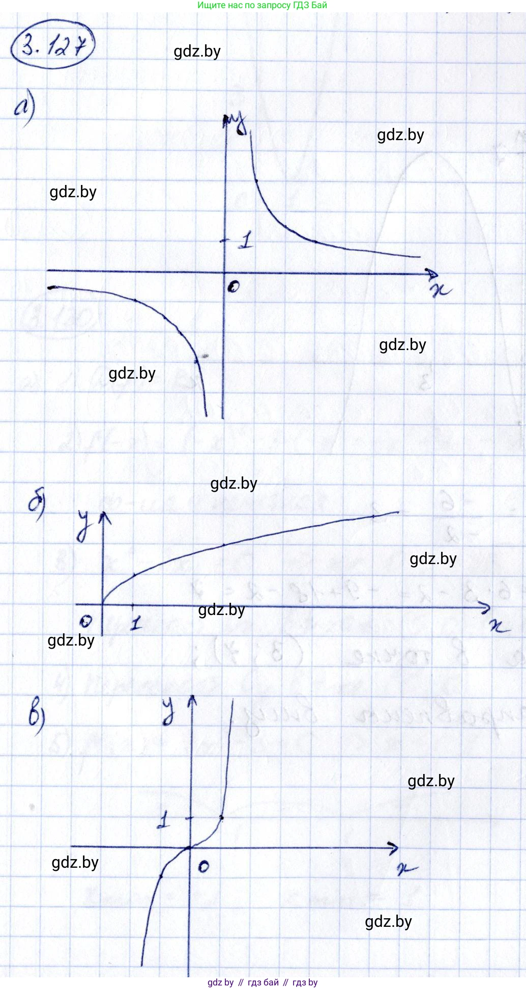 Алгебра, 10 класс Учебник, авторы: Арефьева Ирина Глебовна, Пирютко Ольга Николаевна, издательство Народная асвета, Минск, 2019, голубого цвета, страница 256, номер 3.127, Решение