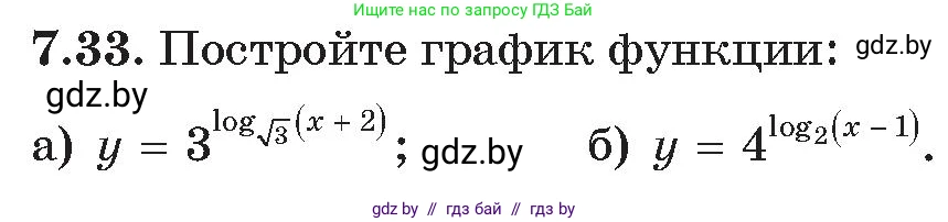 Алгебра, 11 класс Сборник задач, авторы: Арефьева Ирина Глебовна, Пирютко Ольга Николаевна, издательство Народная асвета, Минск, 2020, белого цвета, страница 55, номер 33, Условие