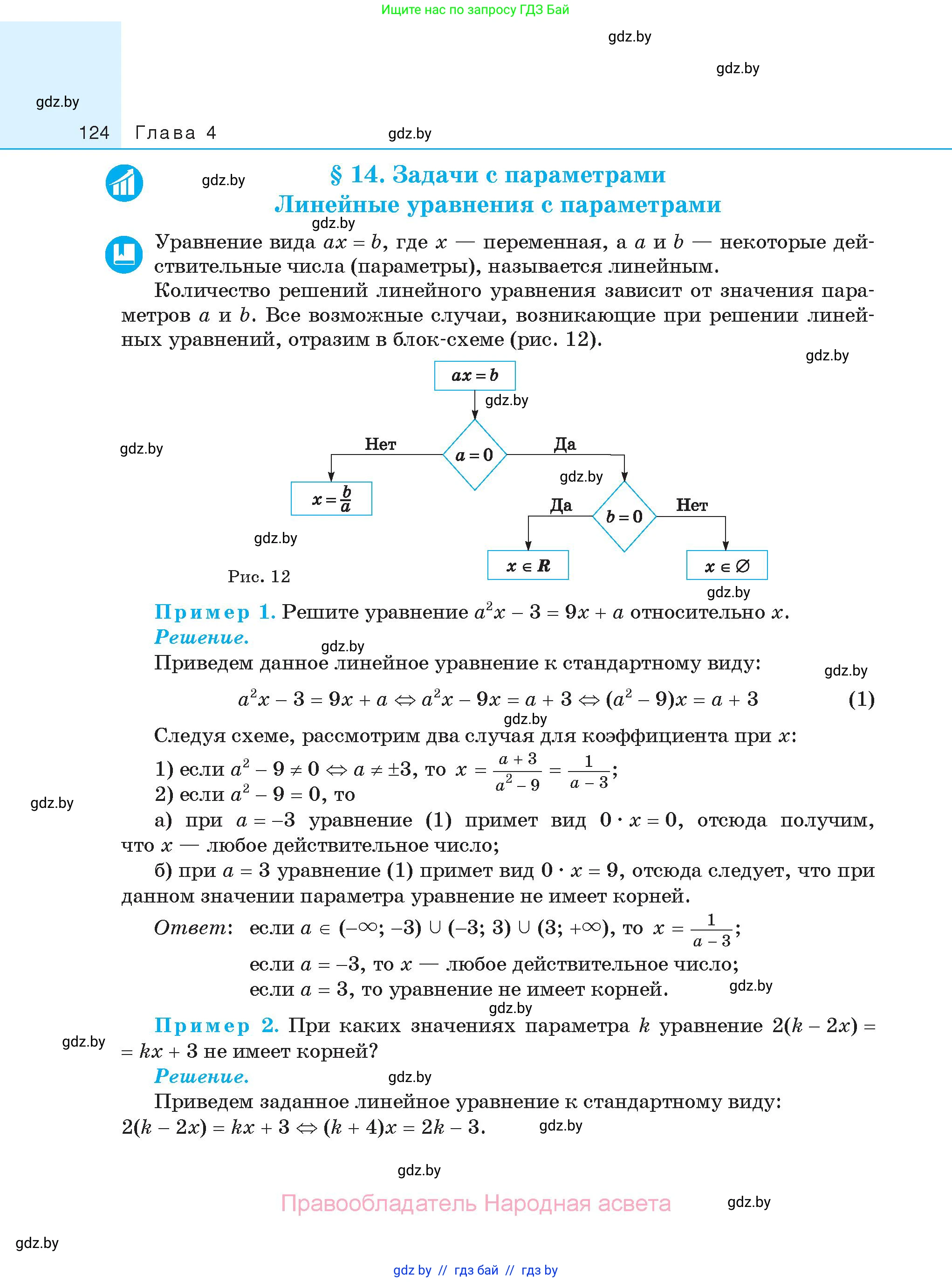 Алгебра, 11 класс Сборник задач, авторы: Арефьева Ирина Глебовна, Пирютко Ольга Николаевна, издательство Народная асвета, Минск, 2020, белого цвета, страница 124