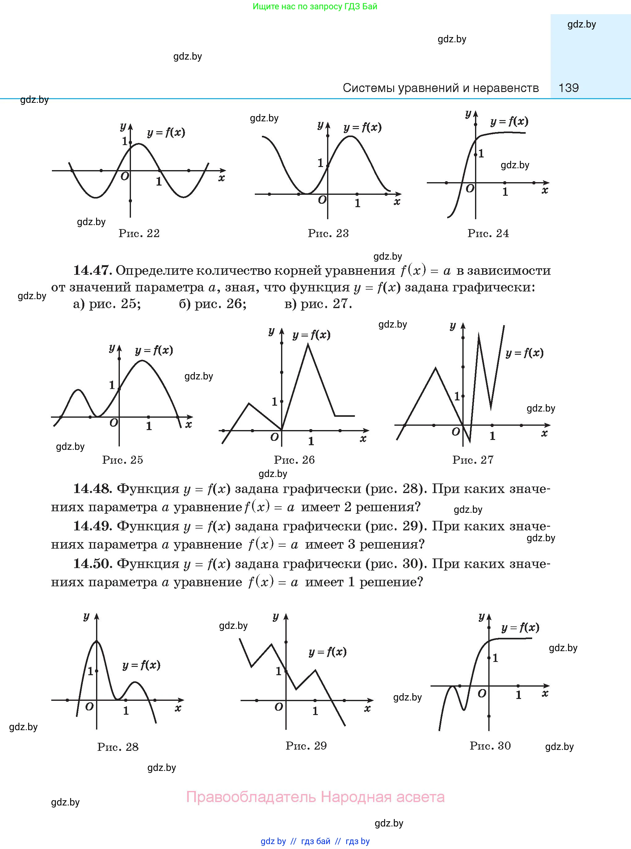 Алгебра, 11 класс Сборник задач, авторы: Арефьева Ирина Глебовна, Пирютко Ольга Николаевна, издательство Народная асвета, Минск, 2020, белого цвета, страница 139