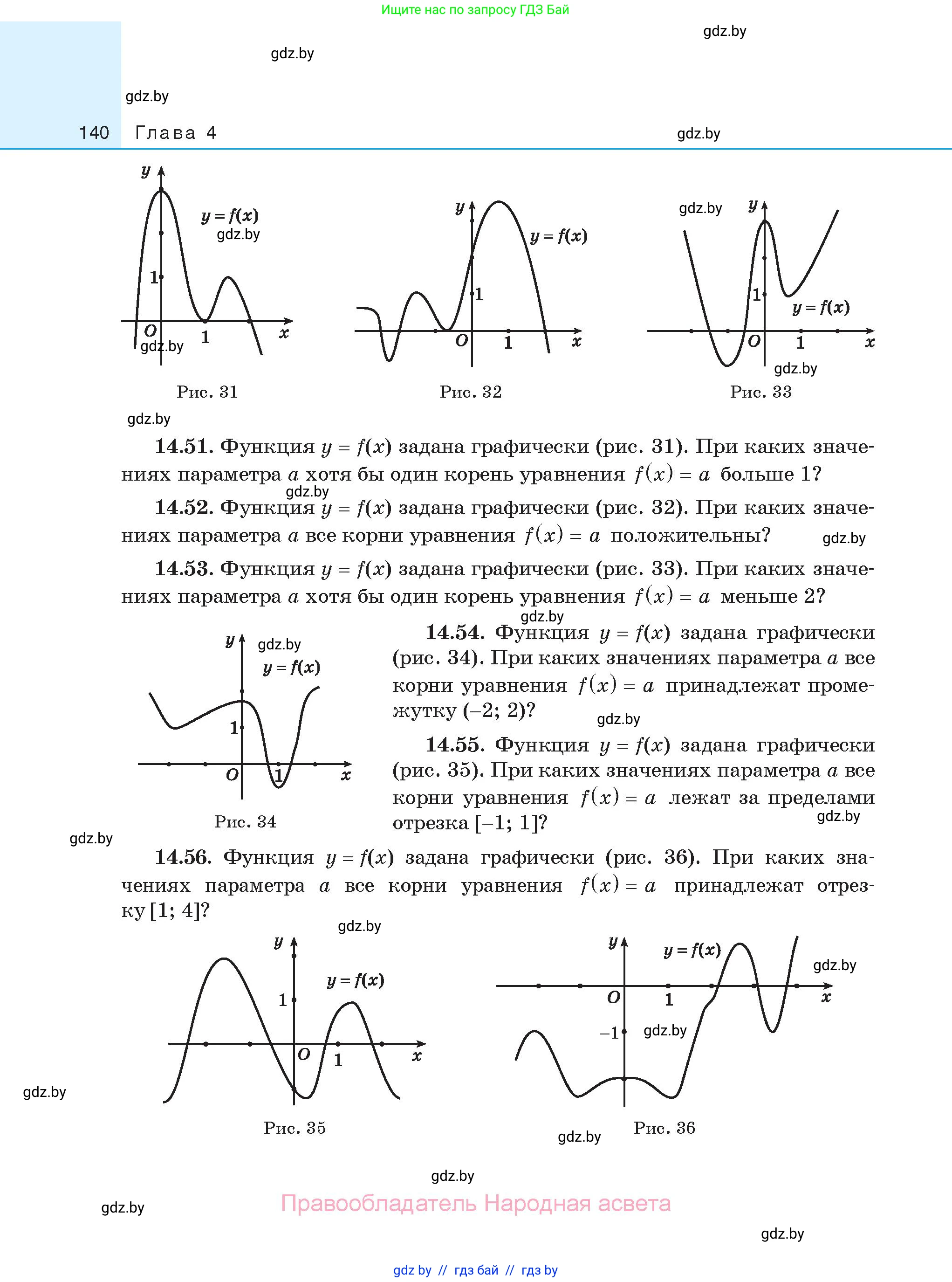 Алгебра, 11 класс Сборник задач, авторы: Арефьева Ирина Глебовна, Пирютко Ольга Николаевна, издательство Народная асвета, Минск, 2020, белого цвета, страница 140