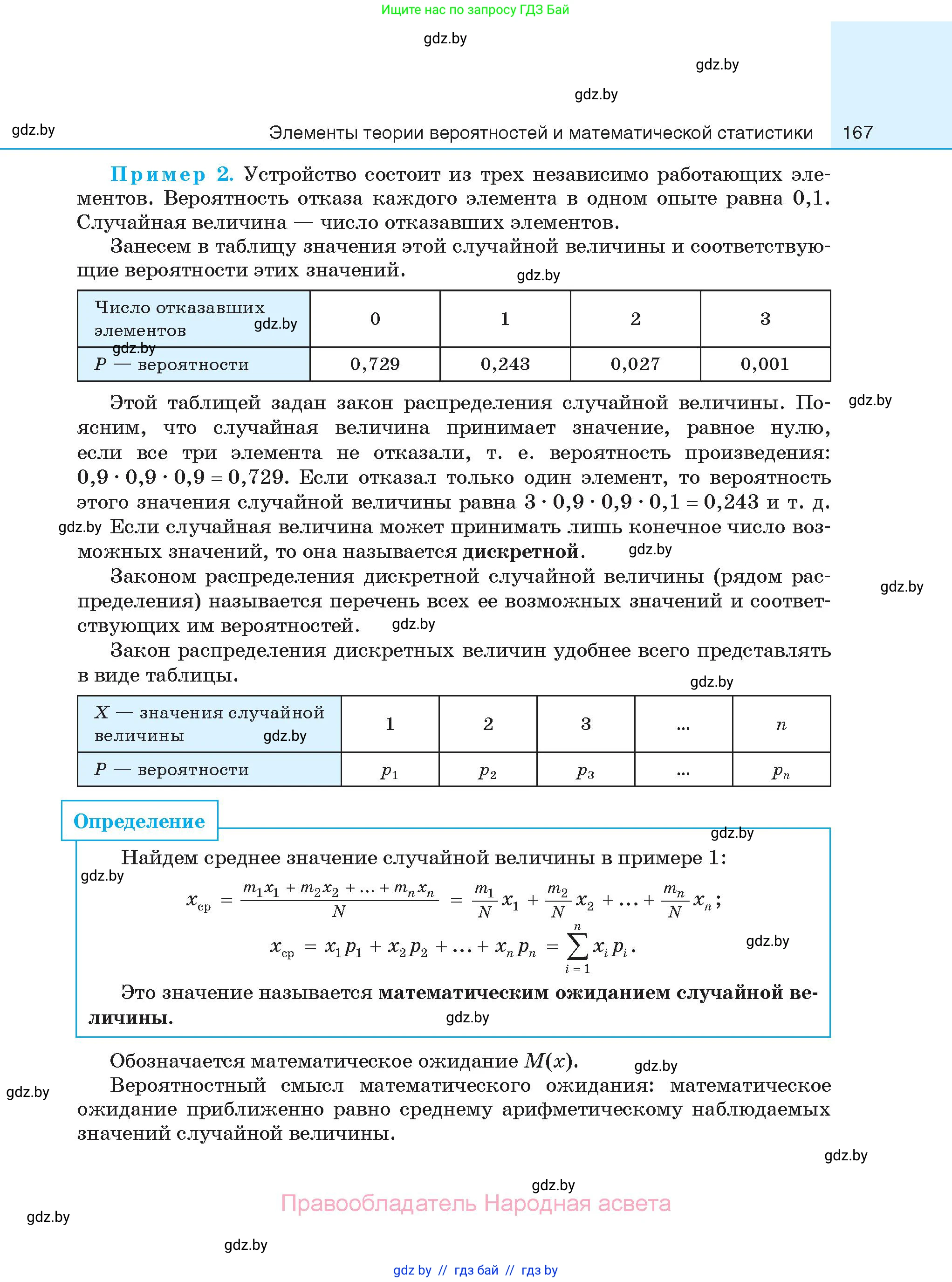 Алгебра, 11 класс Сборник задач, авторы: Арефьева Ирина Глебовна, Пирютко Ольга Николаевна, издательство Народная асвета, Минск, 2020, белого цвета, страница 167