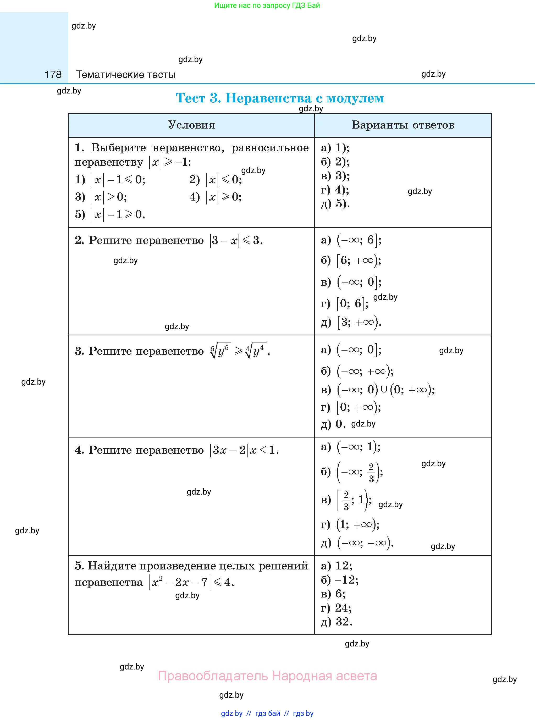 Алгебра, 11 класс Сборник задач, авторы: Арефьева Ирина Глебовна, Пирютко Ольга Николаевна, издательство Народная асвета, Минск, 2020, белого цвета, страница 178