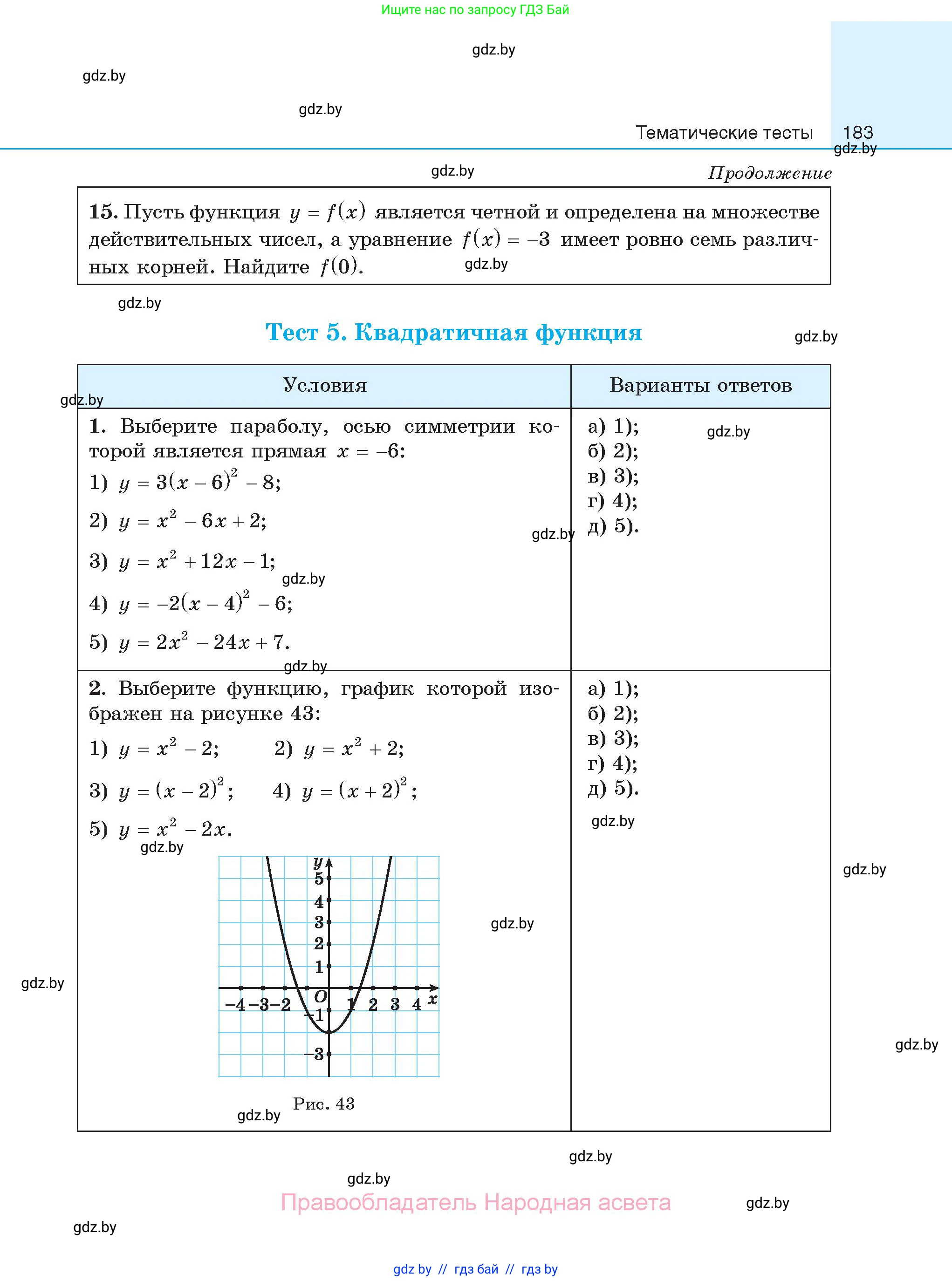 Алгебра, 11 класс Сборник задач, авторы: Арефьева Ирина Глебовна, Пирютко Ольга Николаевна, издательство Народная асвета, Минск, 2020, белого цвета, страница 183
