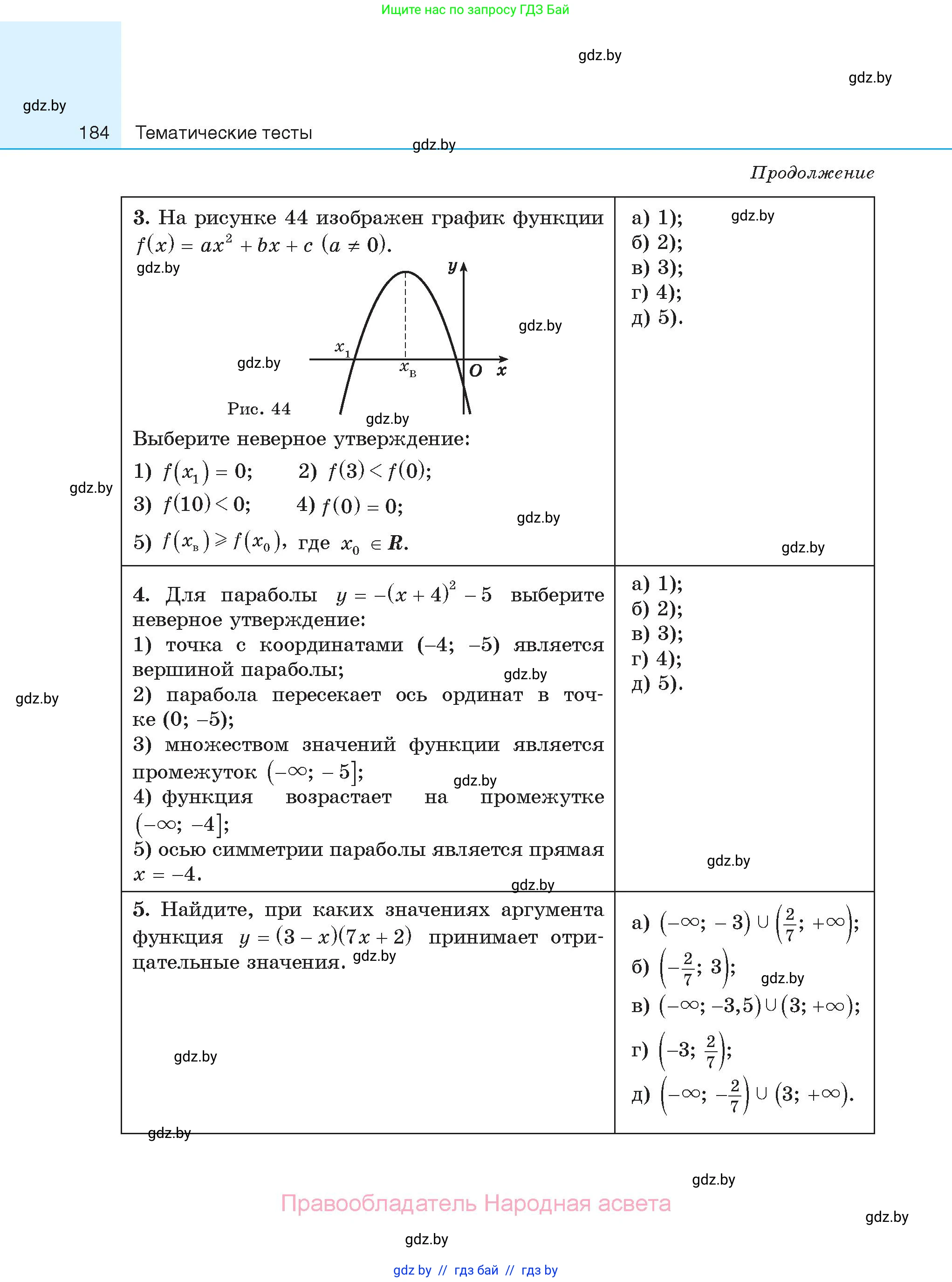 Алгебра, 11 класс Сборник задач, авторы: Арефьева Ирина Глебовна, Пирютко Ольга Николаевна, издательство Народная асвета, Минск, 2020, белого цвета, страница 184