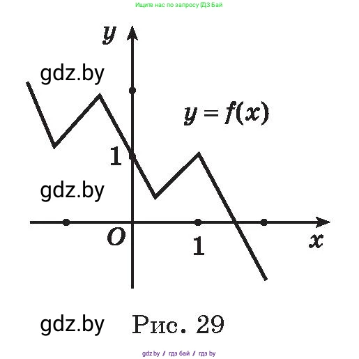 Алгебра, 11 класс Сборник задач, авторы: Арефьева Ирина Глебовна, Пирютко Ольга Николаевна, издательство Народная асвета, Минск, 2020, белого цвета, страница 139, номер 49, Условие (продолжение 2)