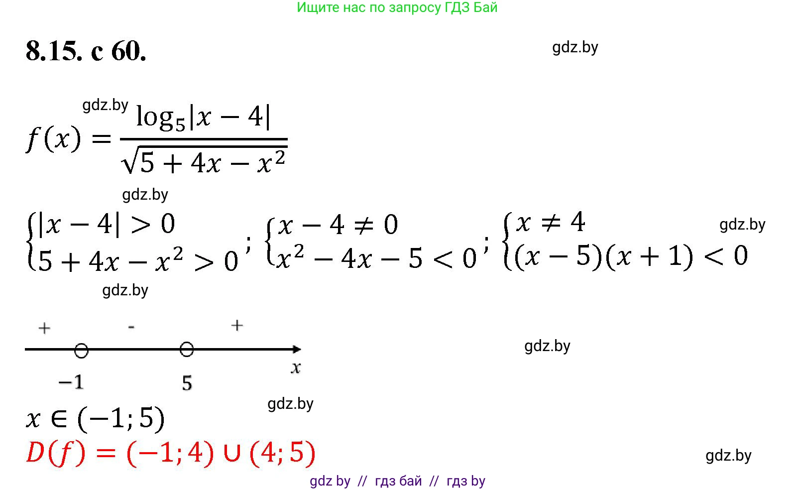 Алгебра, 11 класс Сборник задач, авторы: Арефьева Ирина Глебовна, Пирютко Ольга Николаевна, издательство Народная асвета, Минск, 2020, белого цвета, страница 60, номер 15, Решение