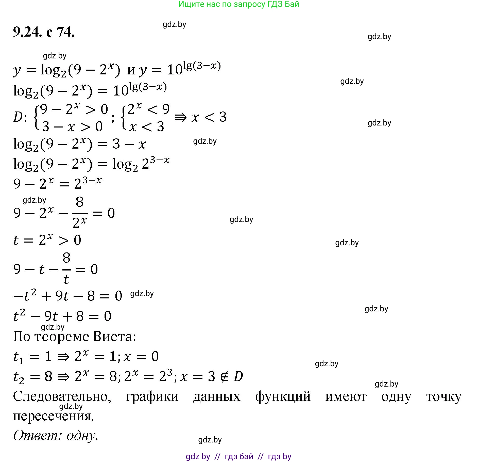 Алгебра, 11 класс Сборник задач, авторы: Арефьева Ирина Глебовна, Пирютко Ольга Николаевна, издательство Народная асвета, Минск, 2020, белого цвета, страница 74, номер 24, Решение