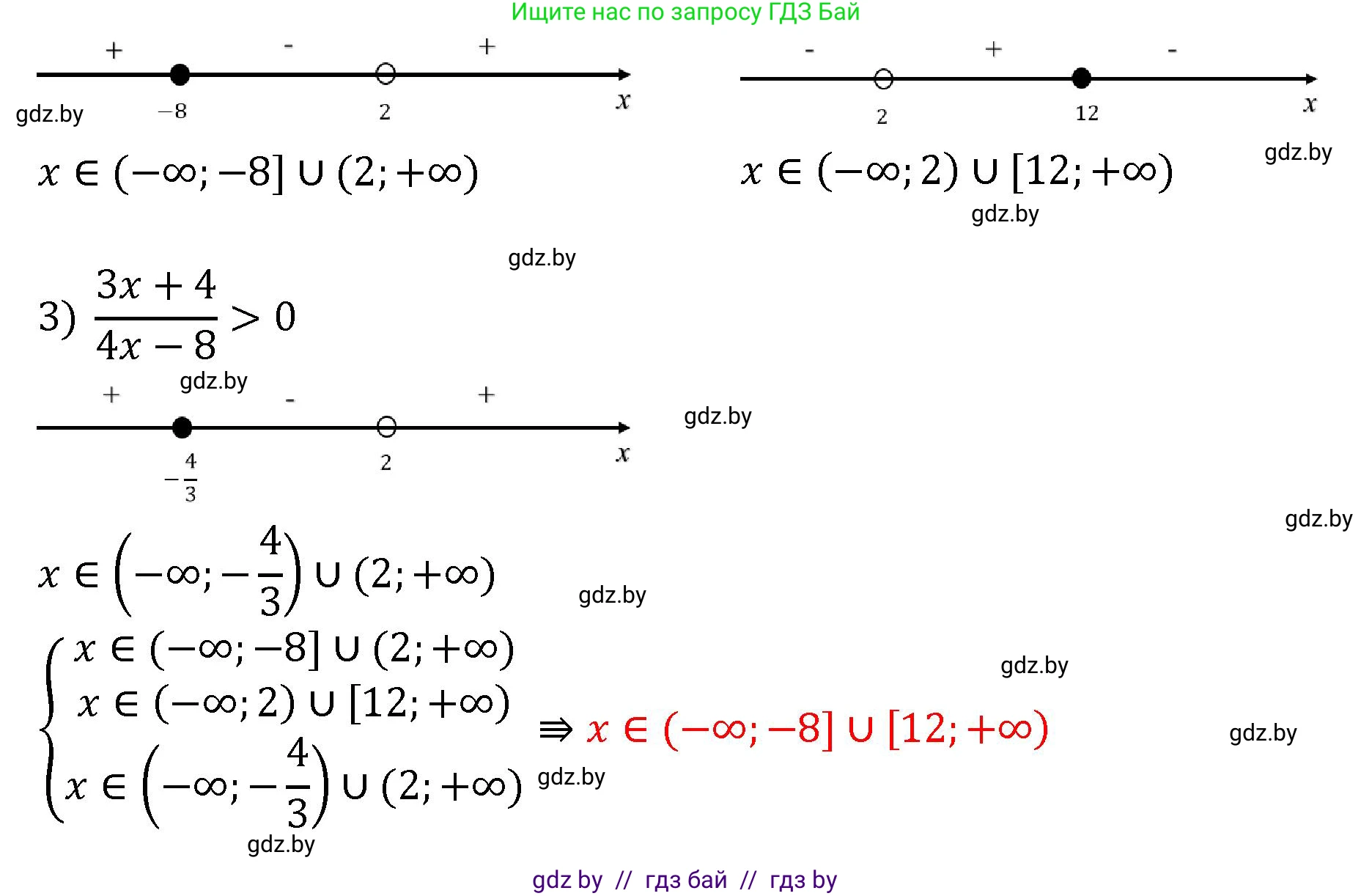 Алгебра, 11 класс Сборник задач, авторы: Арефьева Ирина Глебовна, Пирютко Ольга Николаевна, издательство Народная асвета, Минск, 2020, белого цвета, страница 93, номер 14, Решение (продолжение 2)