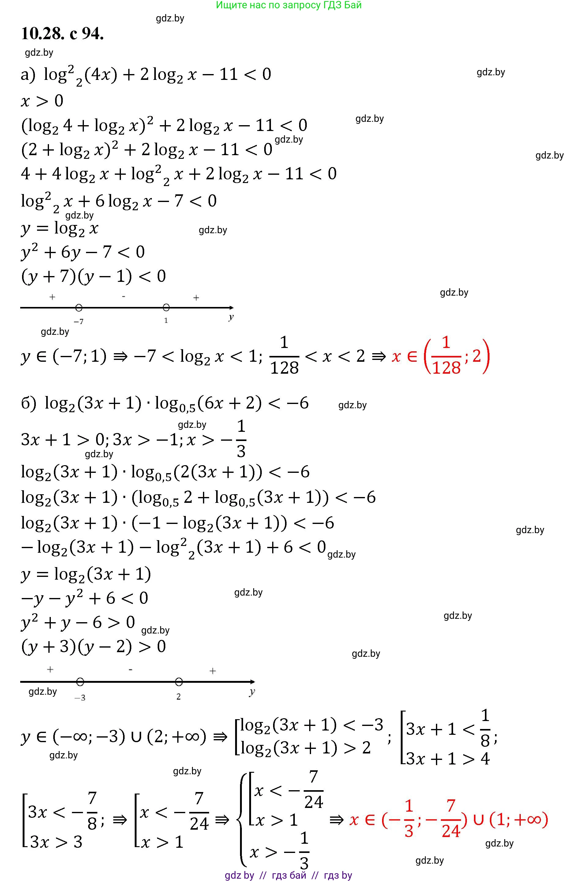 Алгебра, 11 класс Сборник задач, авторы: Арефьева Ирина Глебовна, Пирютко Ольга Николаевна, издательство Народная асвета, Минск, 2020, белого цвета, страница 94, номер 28, Решение