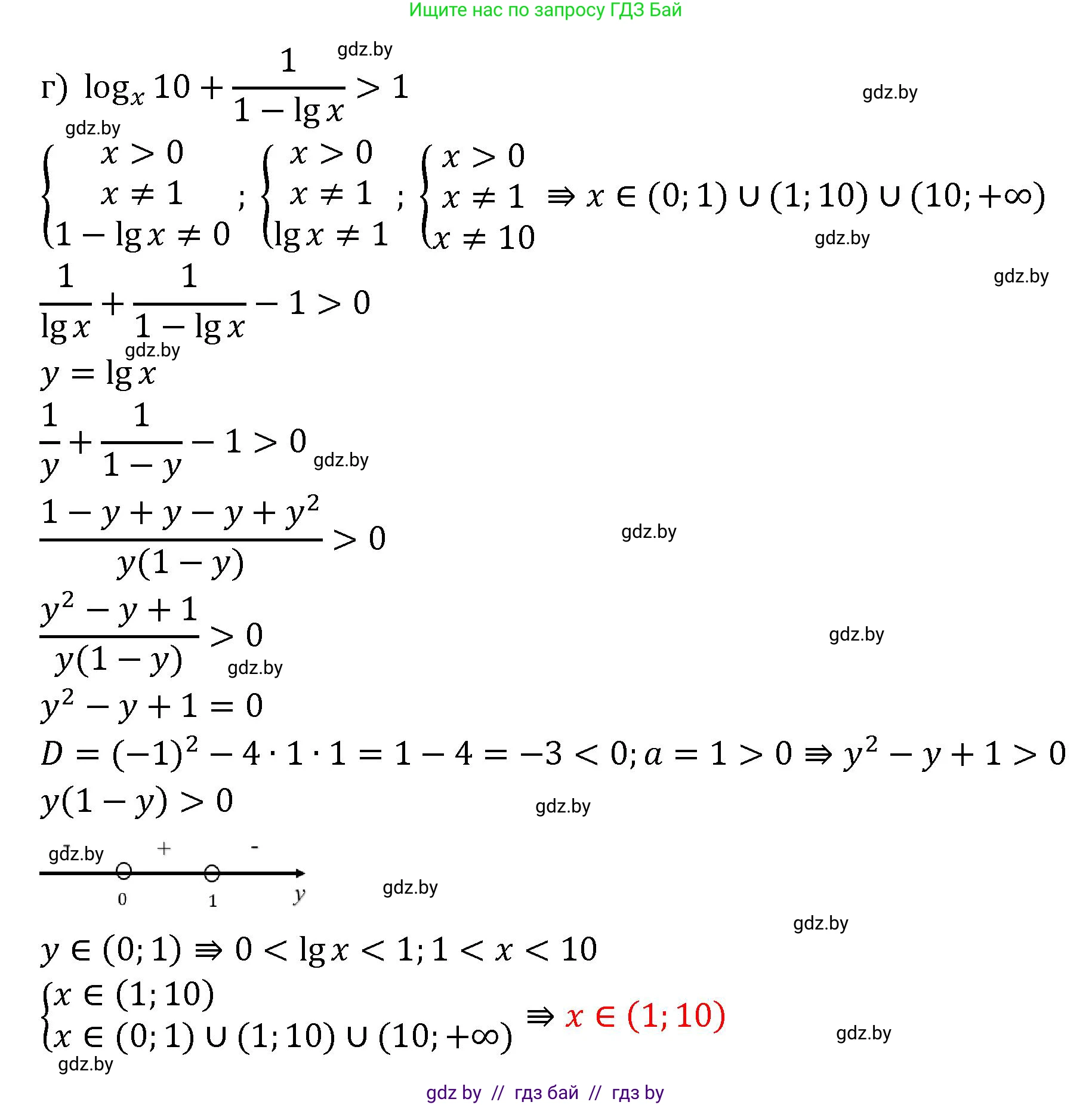 Алгебра, 11 класс Сборник задач, авторы: Арефьева Ирина Глебовна, Пирютко Ольга Николаевна, издательство Народная асвета, Минск, 2020, белого цвета, страница 94, номер 28, Решение (продолжение 3)