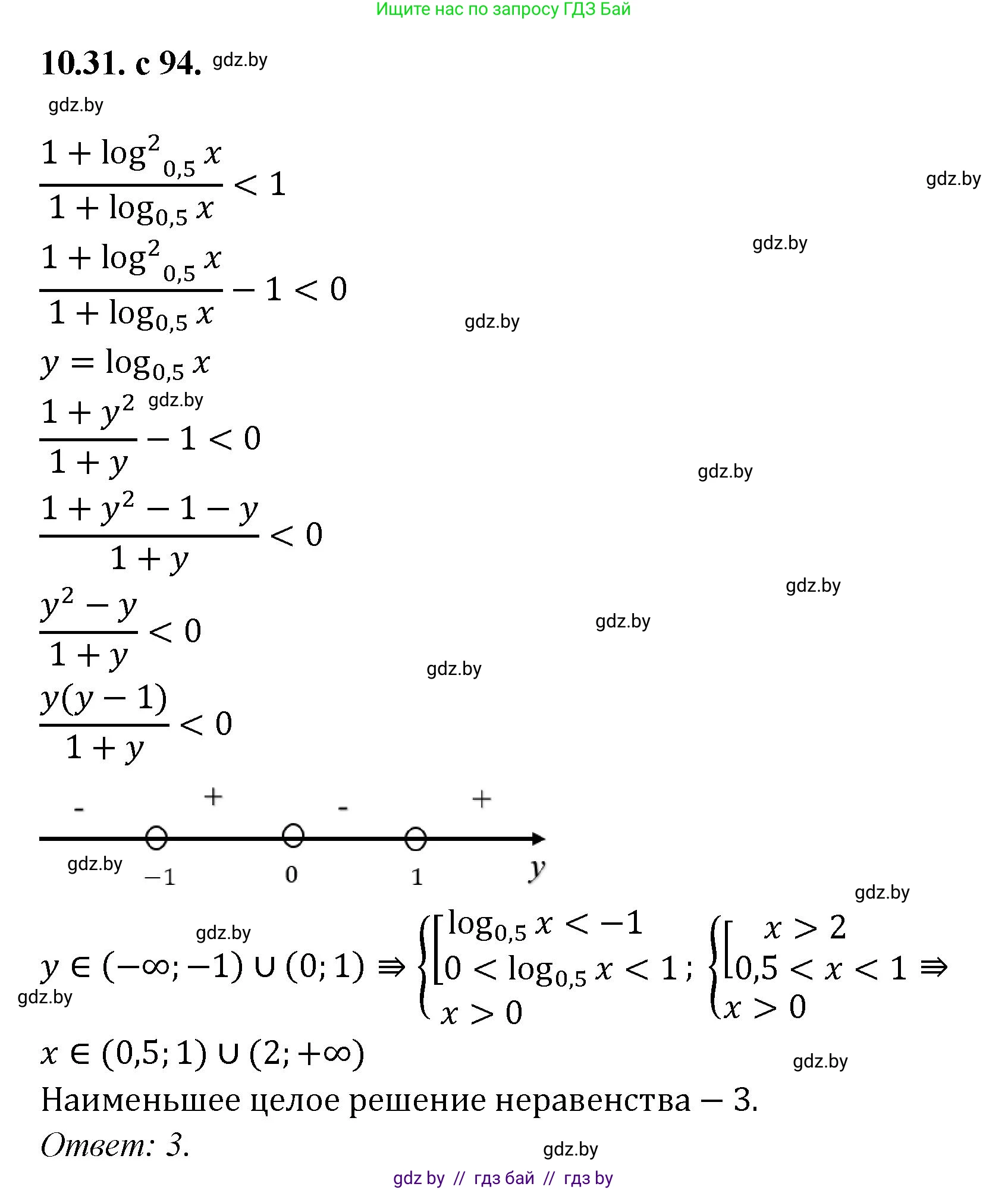 Алгебра, 11 класс Сборник задач, авторы: Арефьева Ирина Глебовна, Пирютко Ольга Николаевна, издательство Народная асвета, Минск, 2020, белого цвета, страница 94, номер 31, Решение