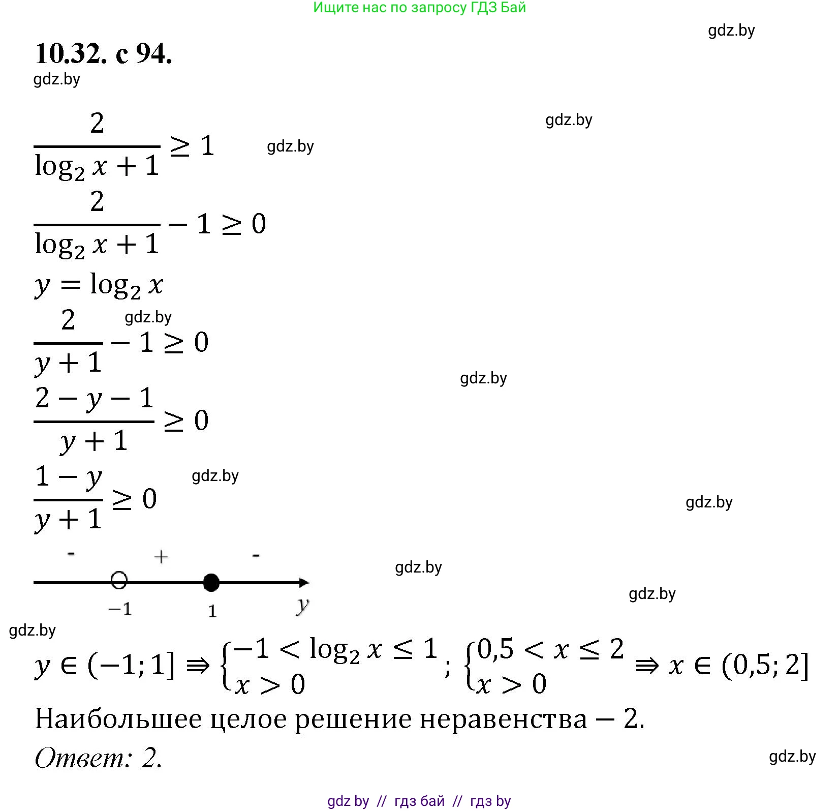 Алгебра, 11 класс Сборник задач, авторы: Арефьева Ирина Глебовна, Пирютко Ольга Николаевна, издательство Народная асвета, Минск, 2020, белого цвета, страница 94, номер 32, Решение