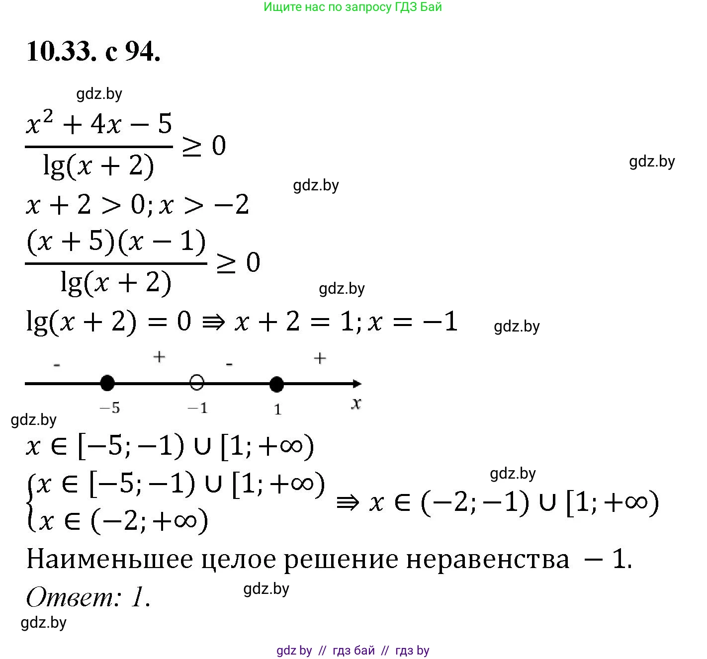 Алгебра, 11 класс Сборник задач, авторы: Арефьева Ирина Глебовна, Пирютко Ольга Николаевна, издательство Народная асвета, Минск, 2020, белого цвета, страница 94, номер 33, Решение