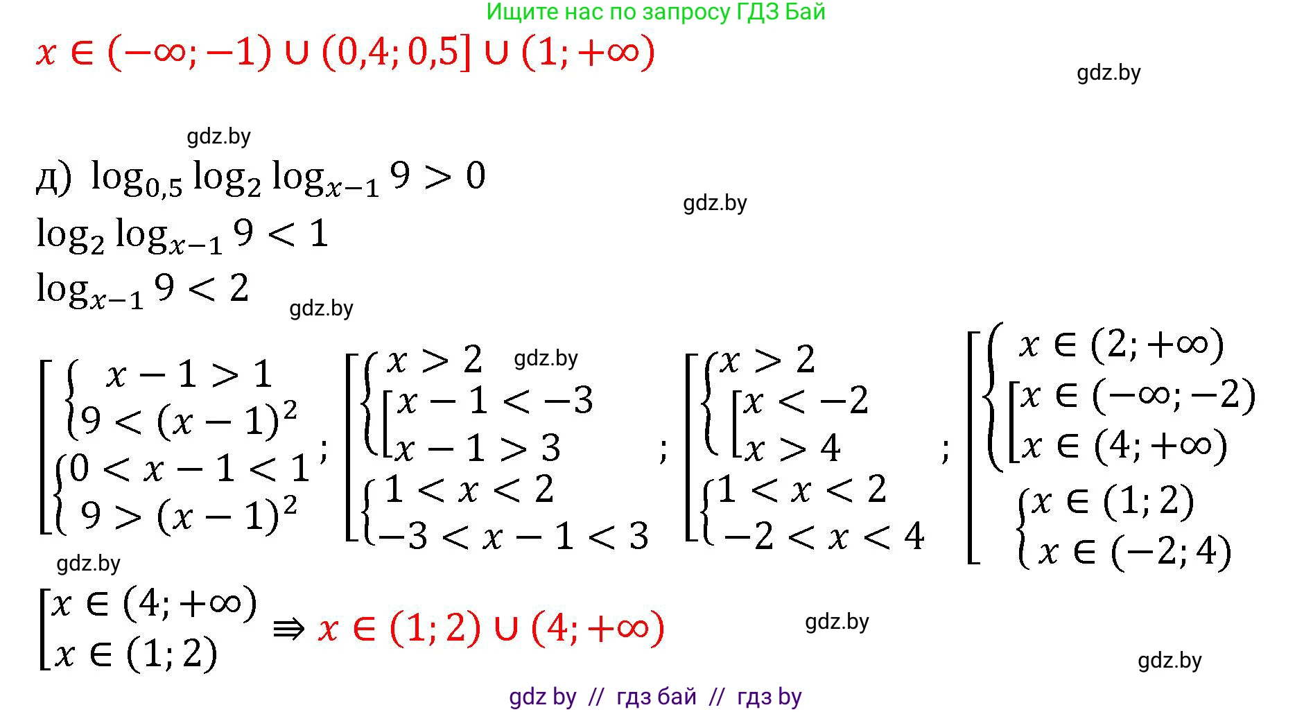 Алгебра, 11 класс Сборник задач, авторы: Арефьева Ирина Глебовна, Пирютко Ольга Николаевна, издательство Народная асвета, Минск, 2020, белого цвета, страница 95, номер 36, Решение (продолжение 2)
