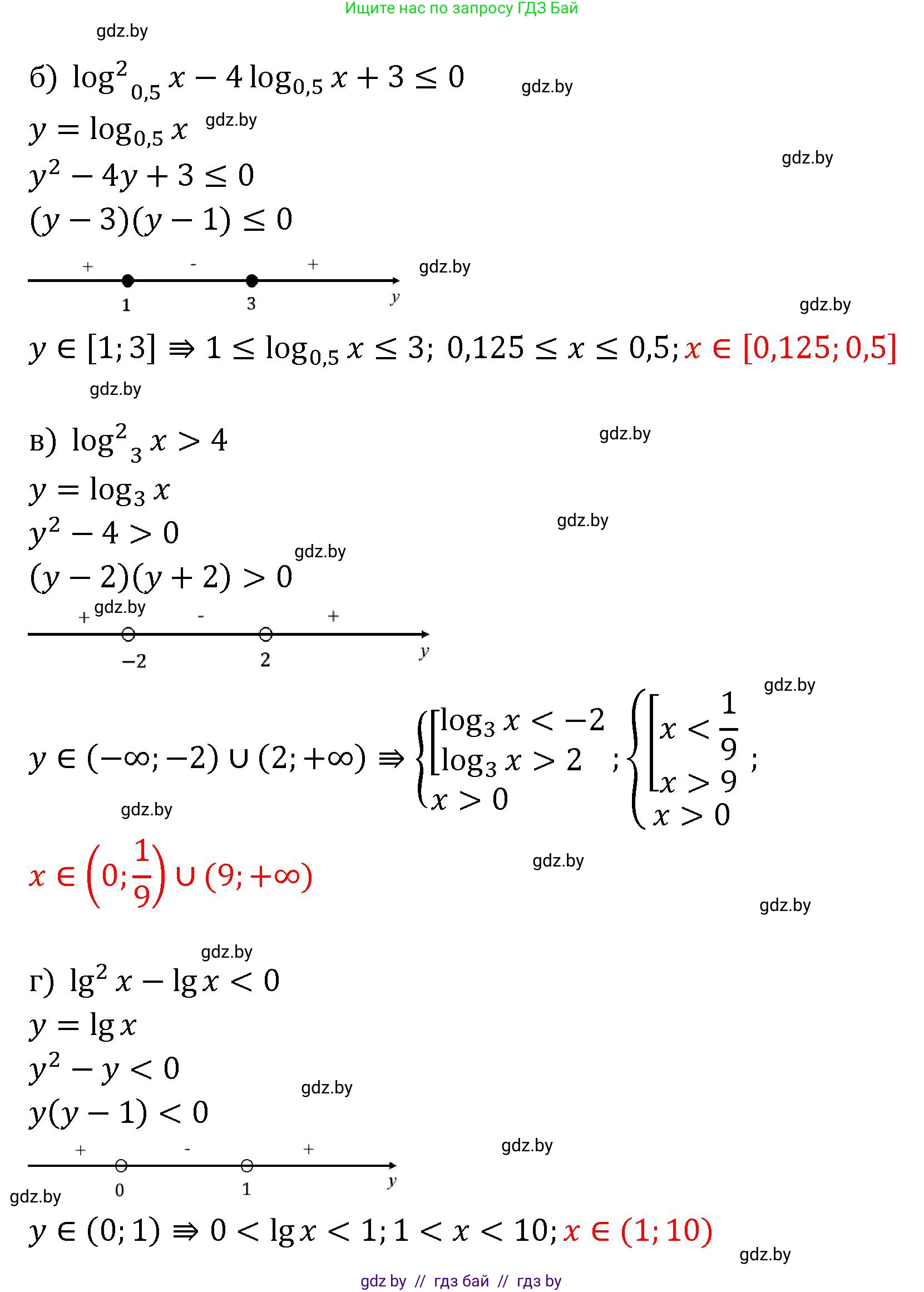 Алгебра, 11 класс Сборник задач, авторы: Арефьева Ирина Глебовна, Пирютко Ольга Николаевна, издательство Народная асвета, Минск, 2020, белого цвета, страница 92, номер 8, Решение (продолжение 2)